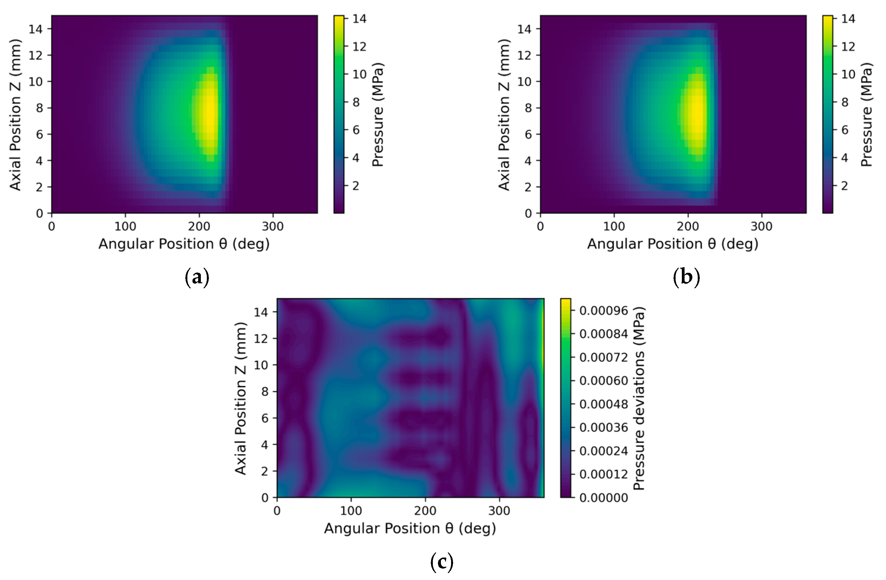 Lubricants 13 00360 g012a Lubricants 13 00360 g012a