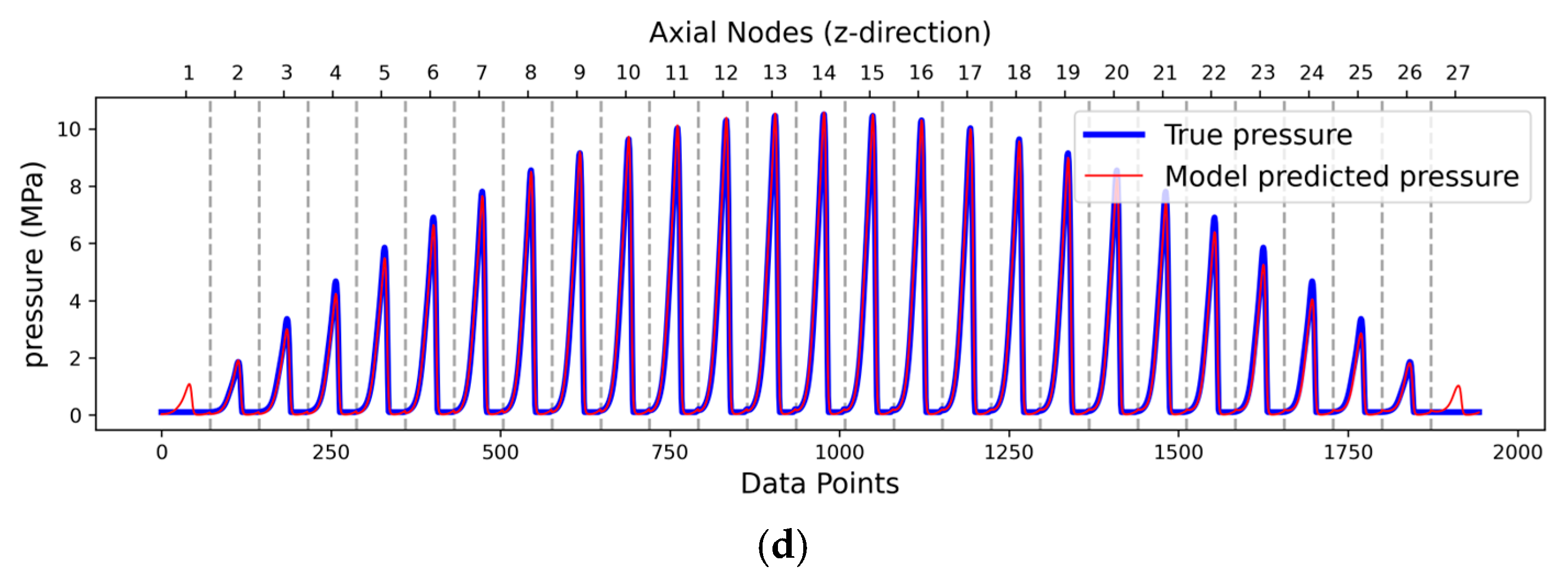 Lubricants 13 00360 g016b Lubricants 13 00360 g016b