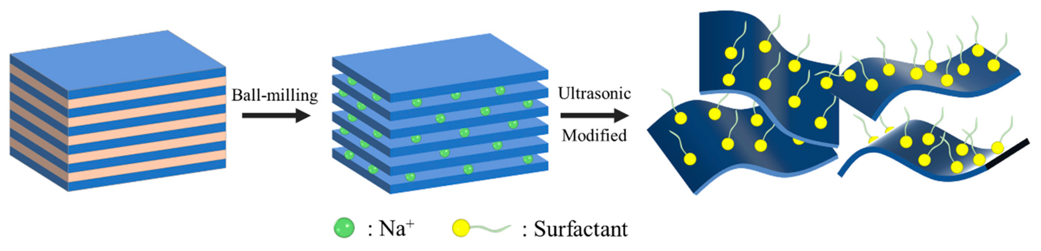 Lubricants 13 00361 g003