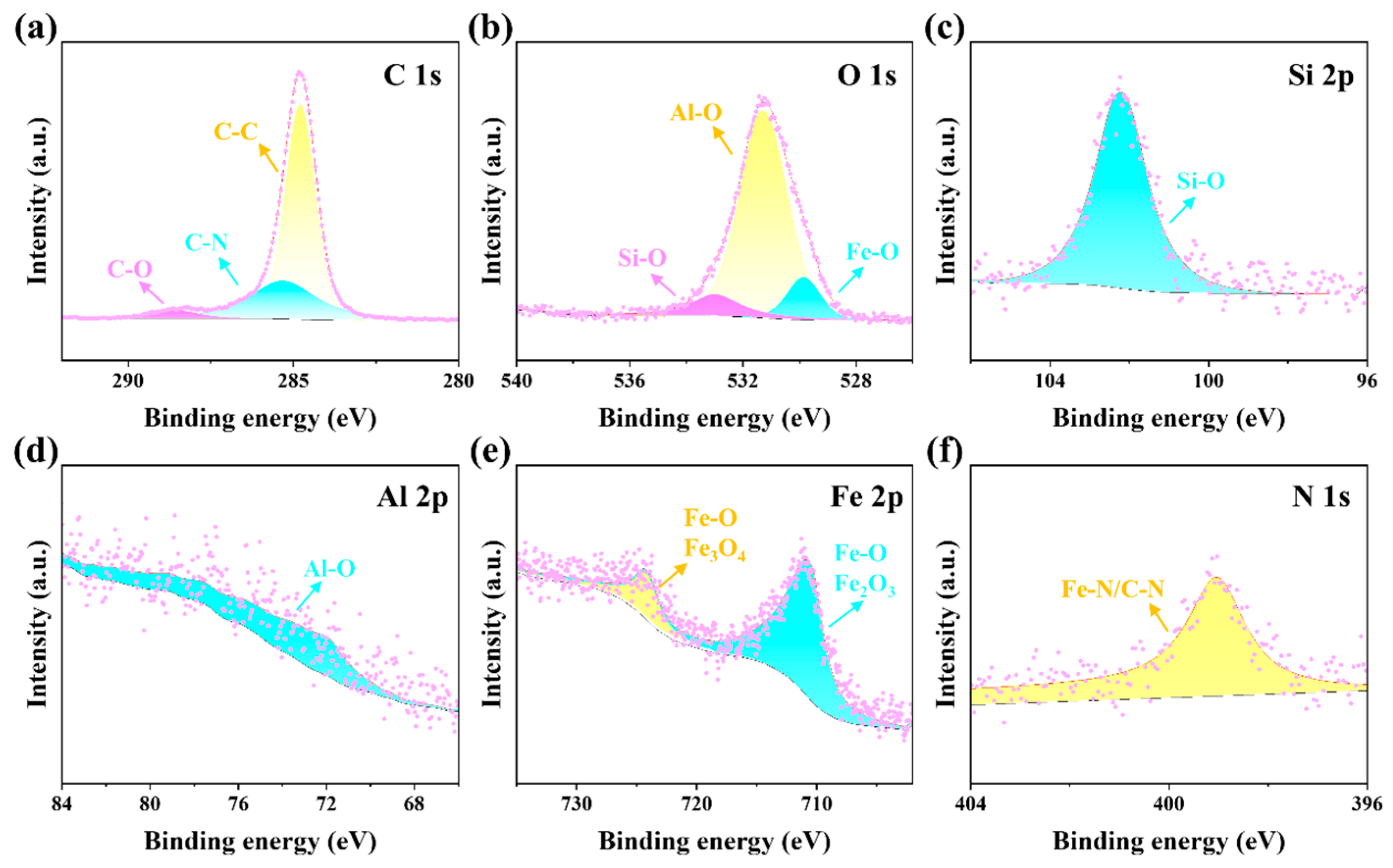 Lubricants 13 00361 g009