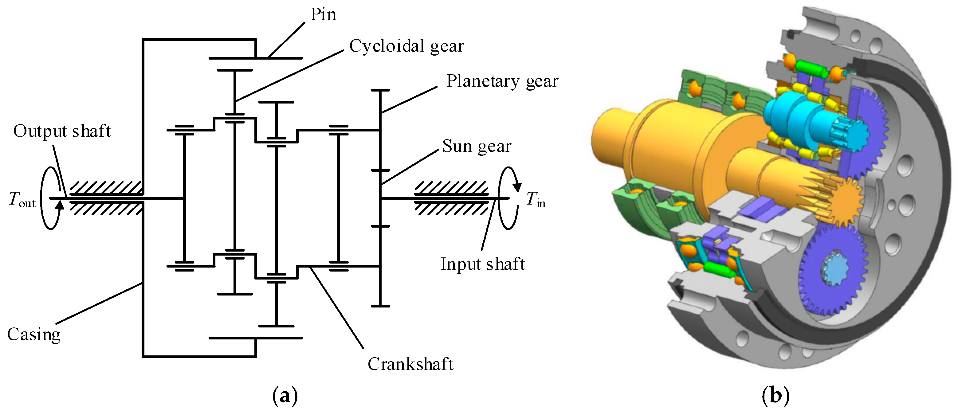 Lubricants 13 00362 g001