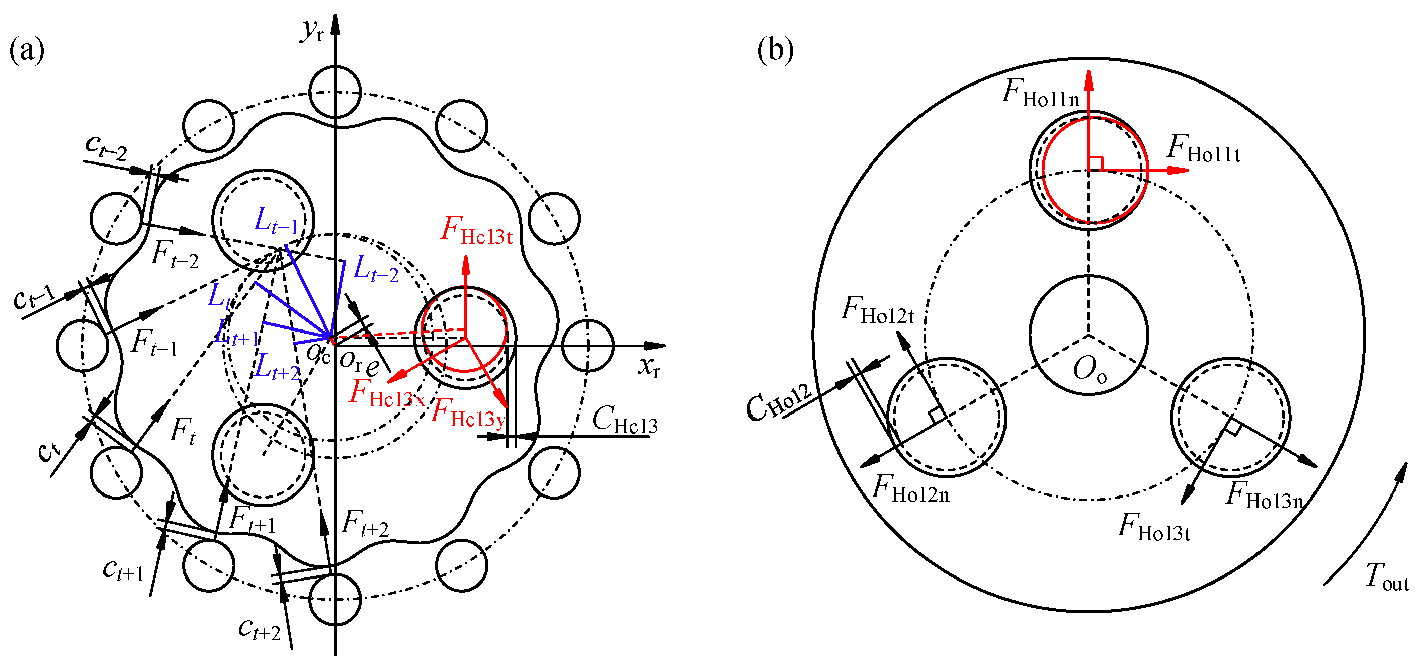 Lubricants 13 00362 g003