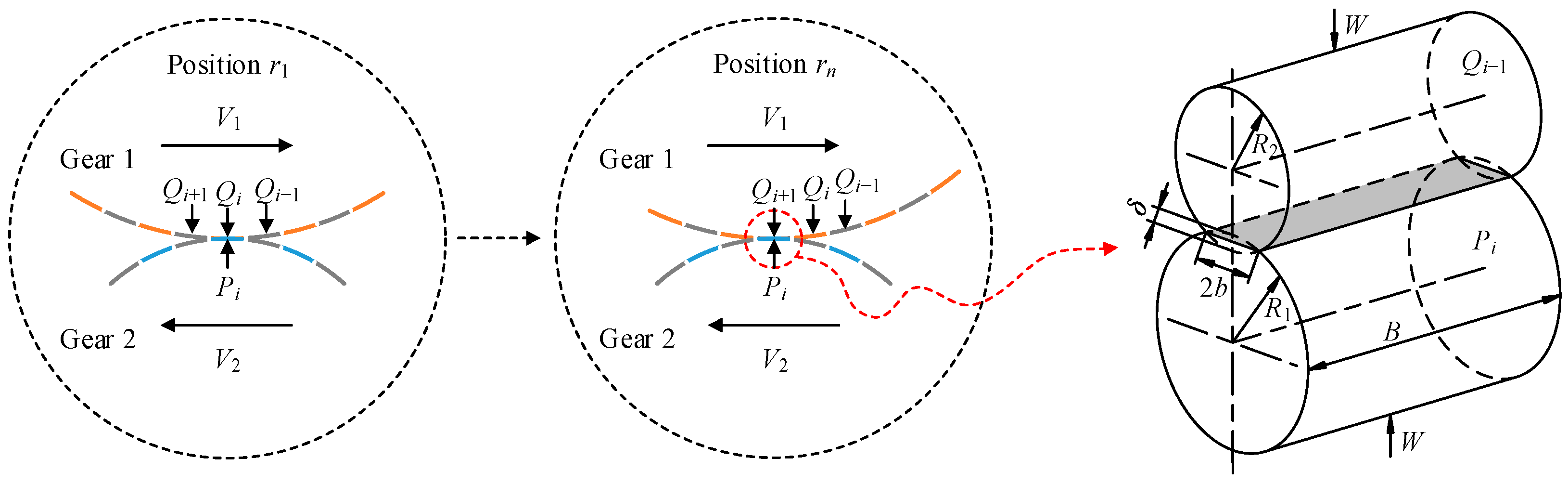 Lubricants 13 00362 g006