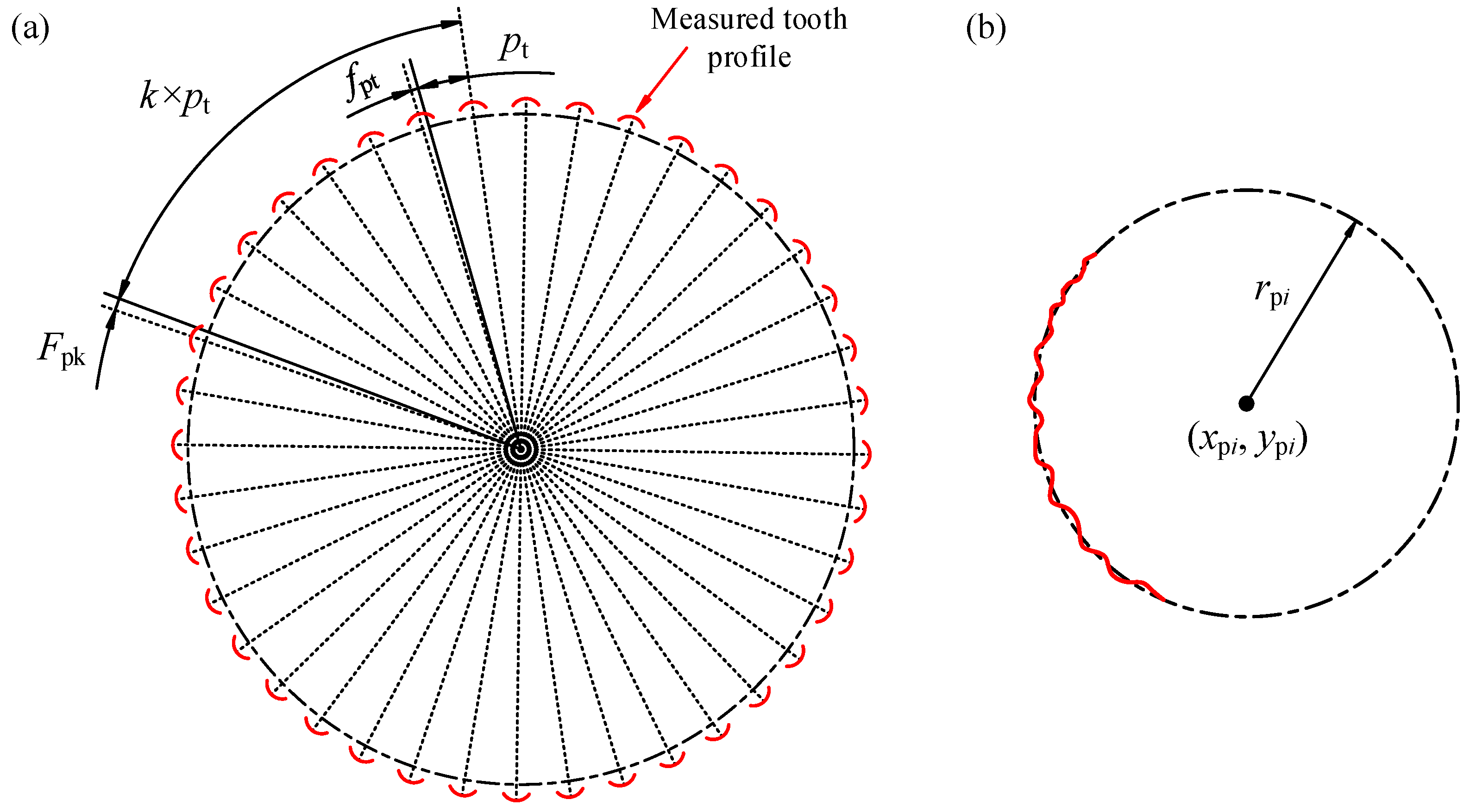Lubricants 13 00362 g024