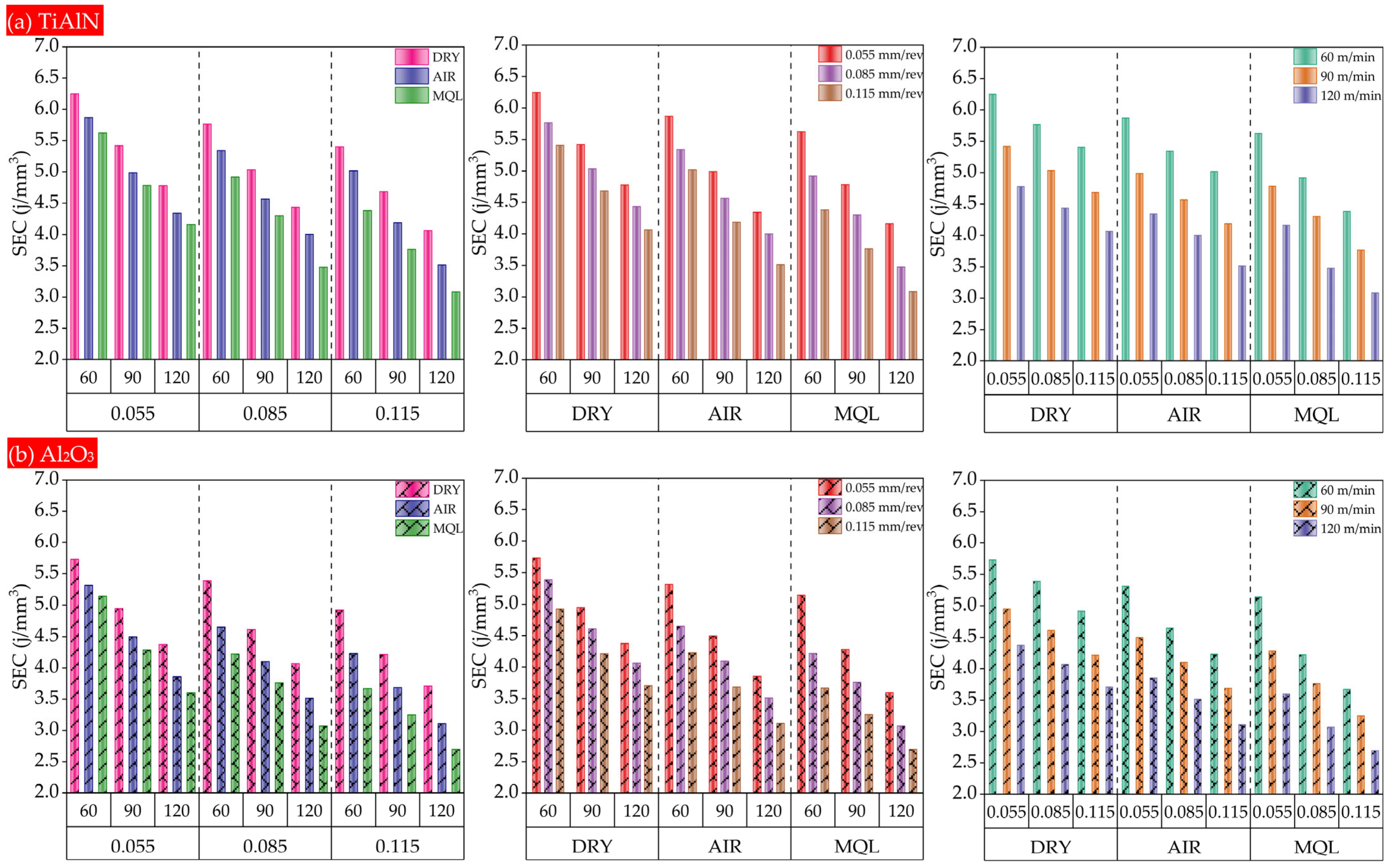 Lubricants 13 00363 g004