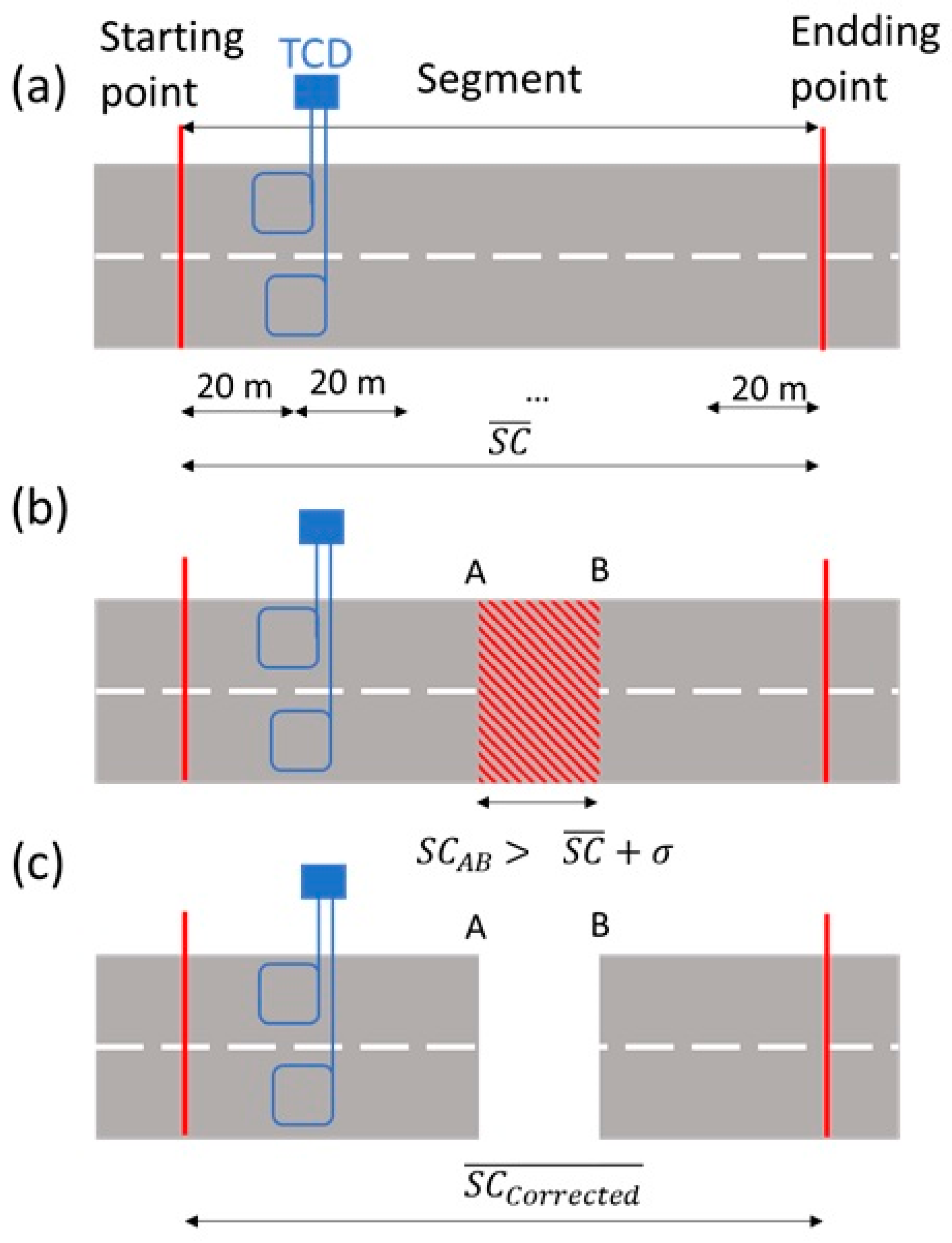 Lubricants 13 00365 g003