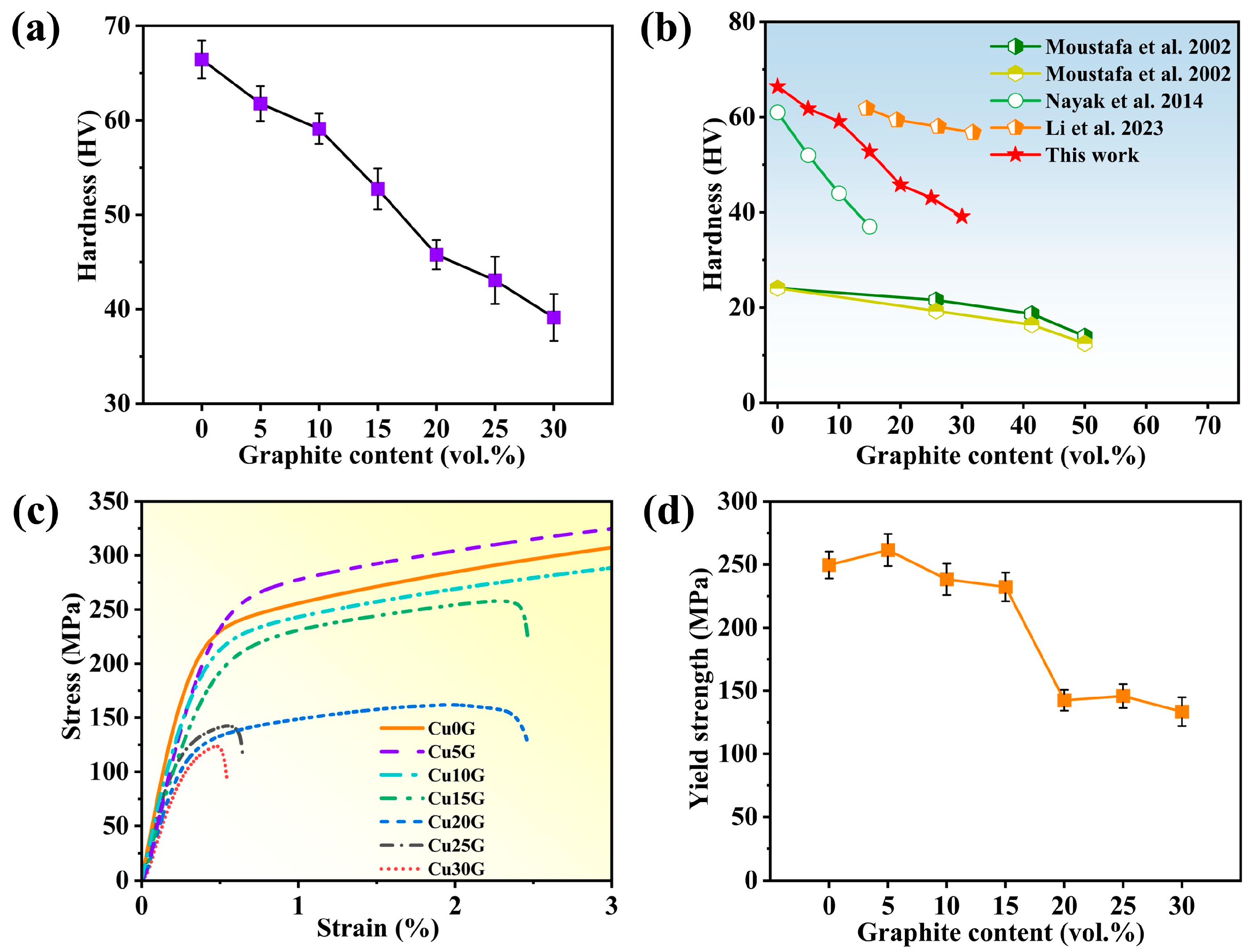 Lubricants 13 00366 g007