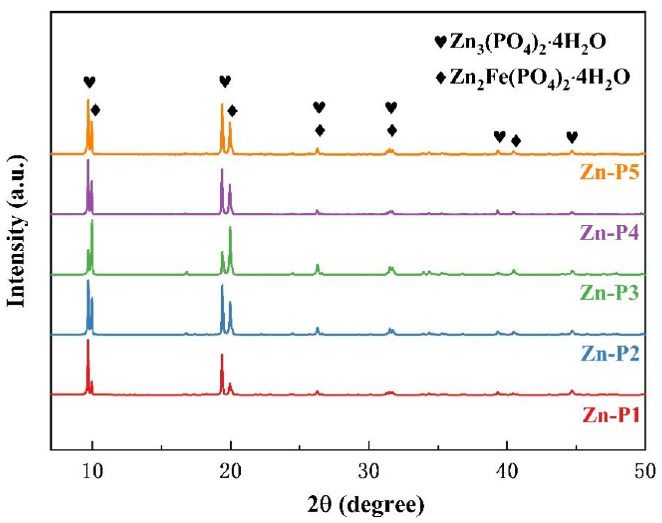 Lubricants 13 00367 g004
