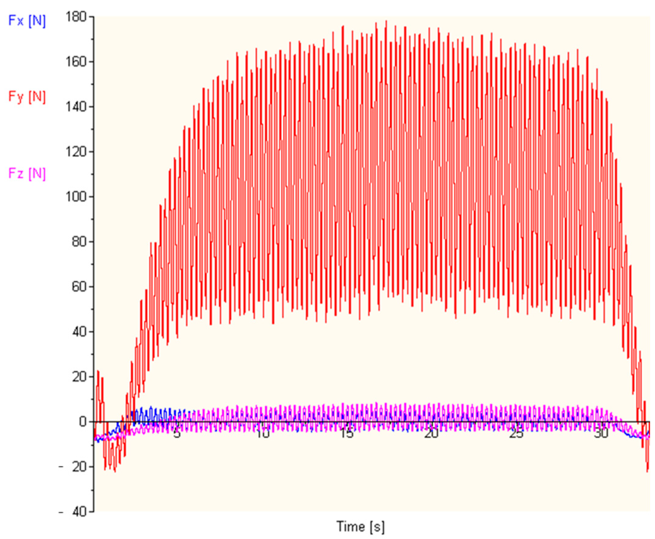 Lubricants 13 00368 g003
