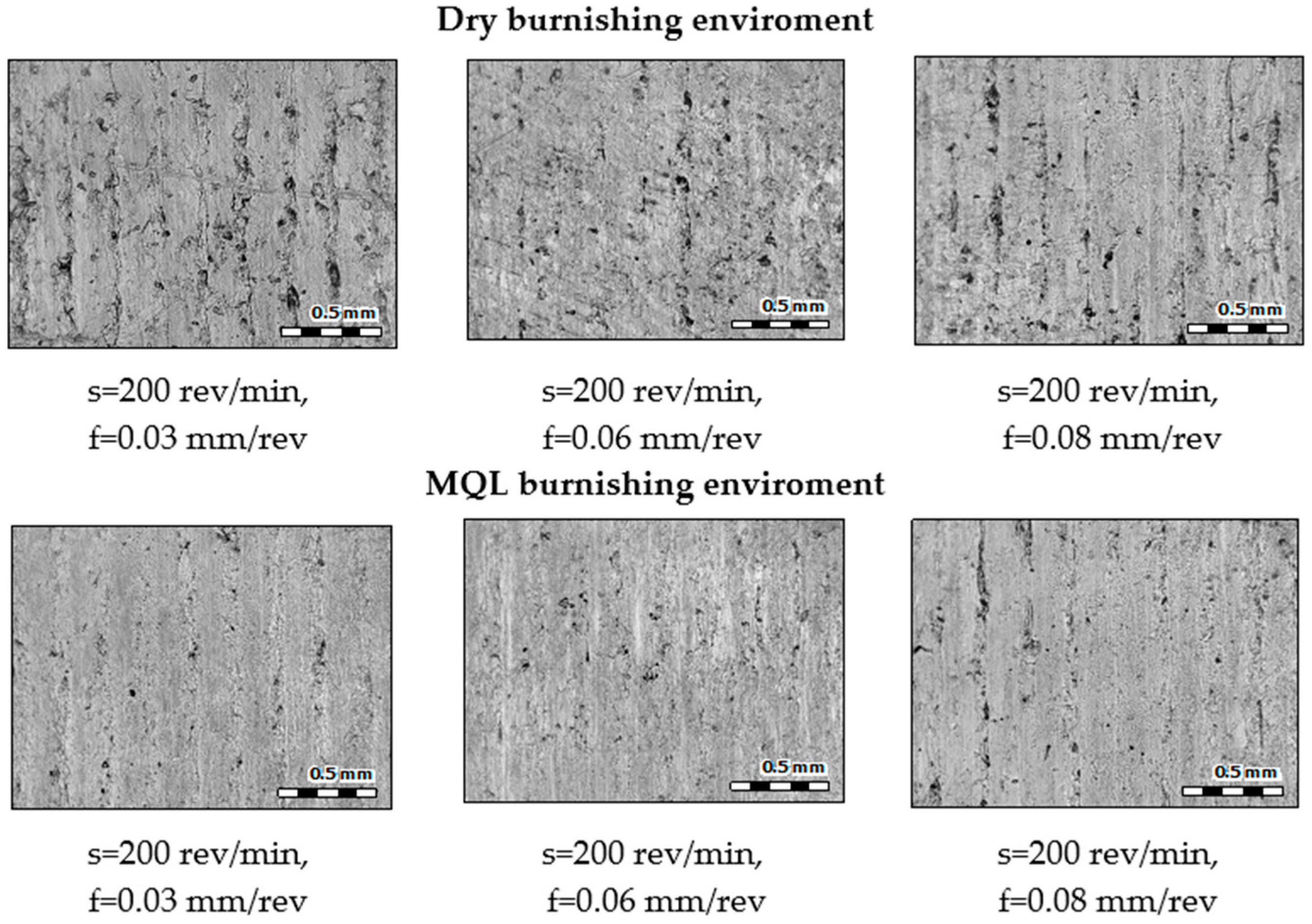 Lubricants 13 00368 g006
