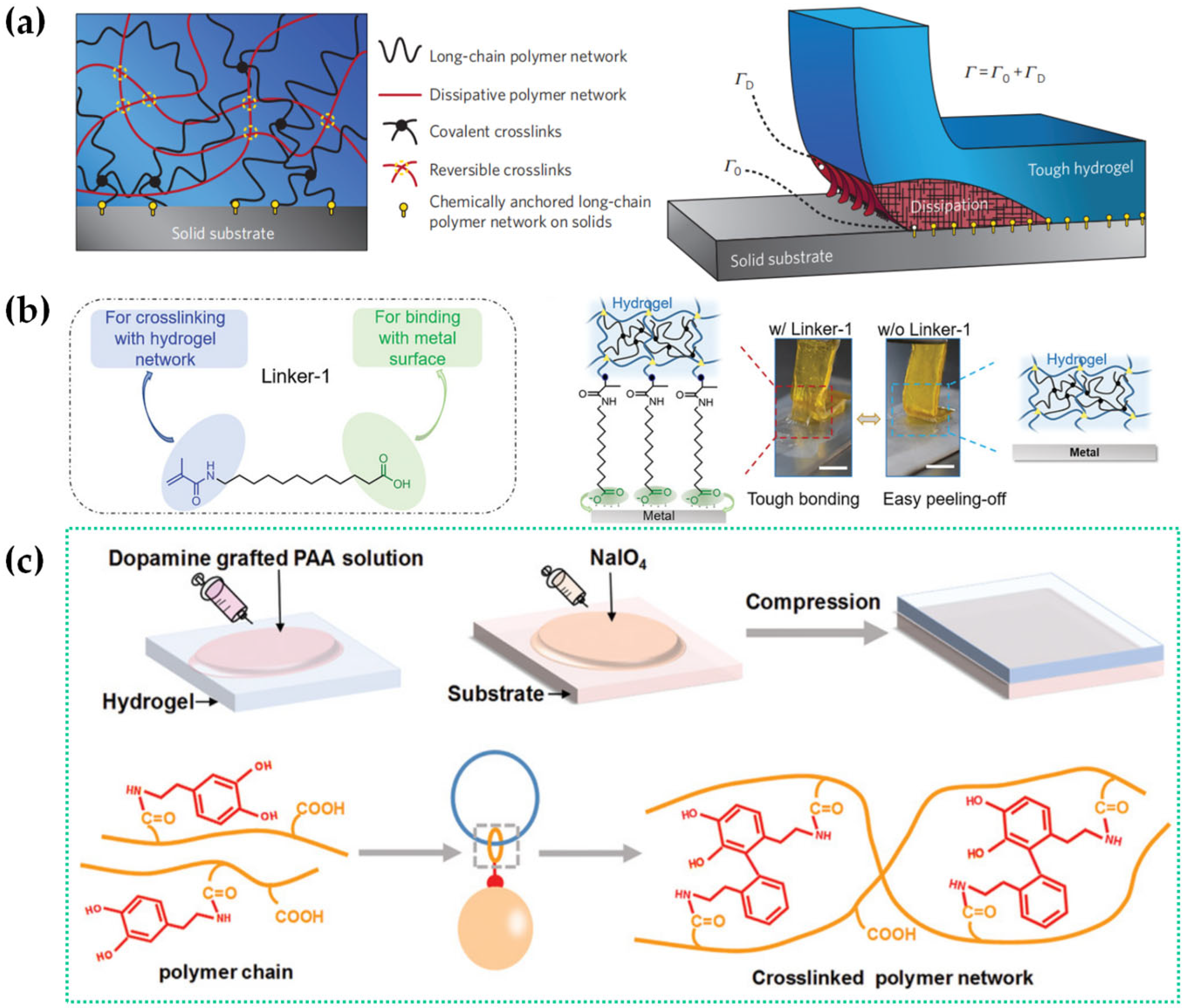 Lubricants 13 00373 g012