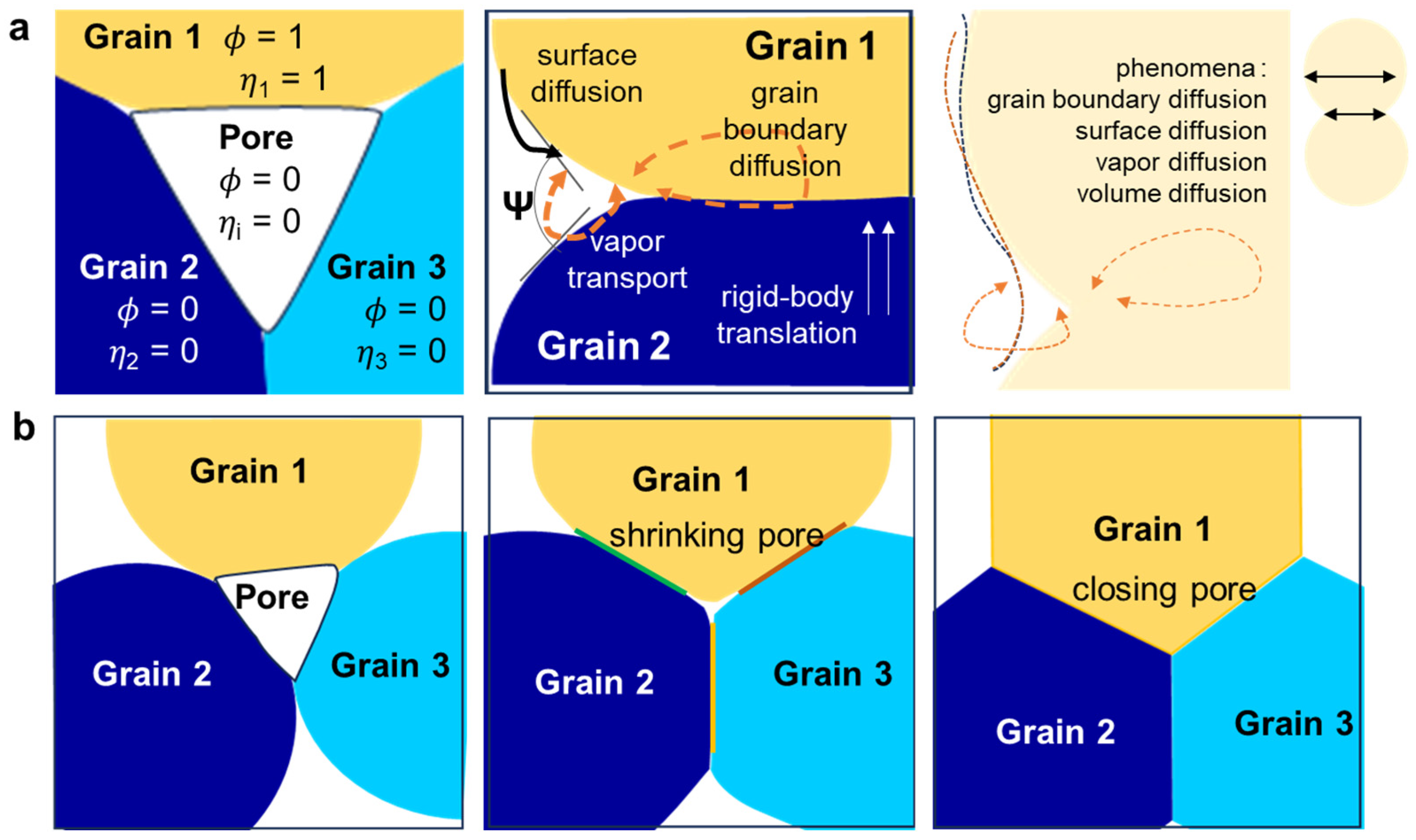 Lubricants 13 00374 g007