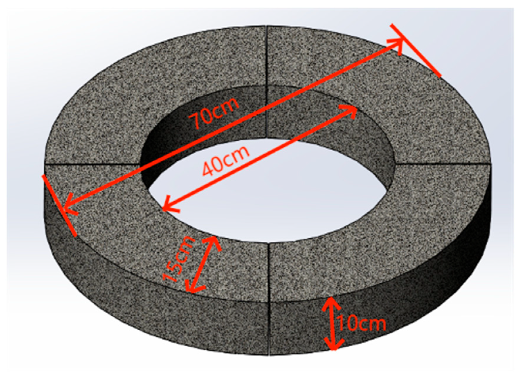Lubricants 13 00375 g002