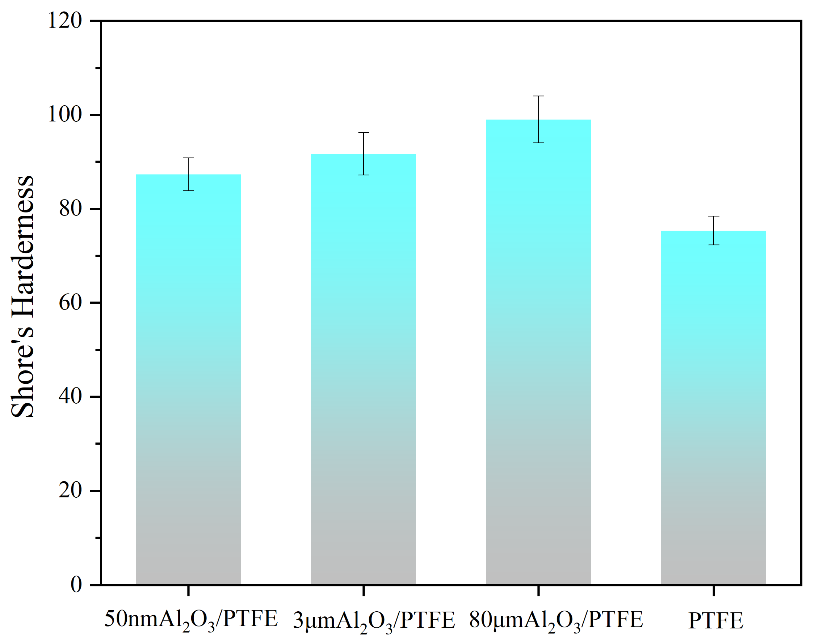 Lubricants 13 00377 g004