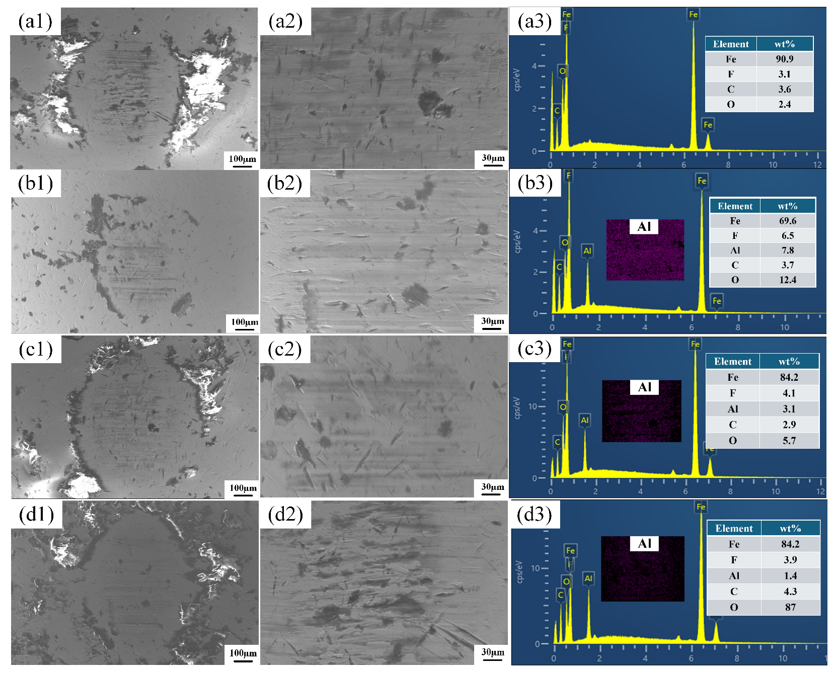 Lubricants 13 00377 g009