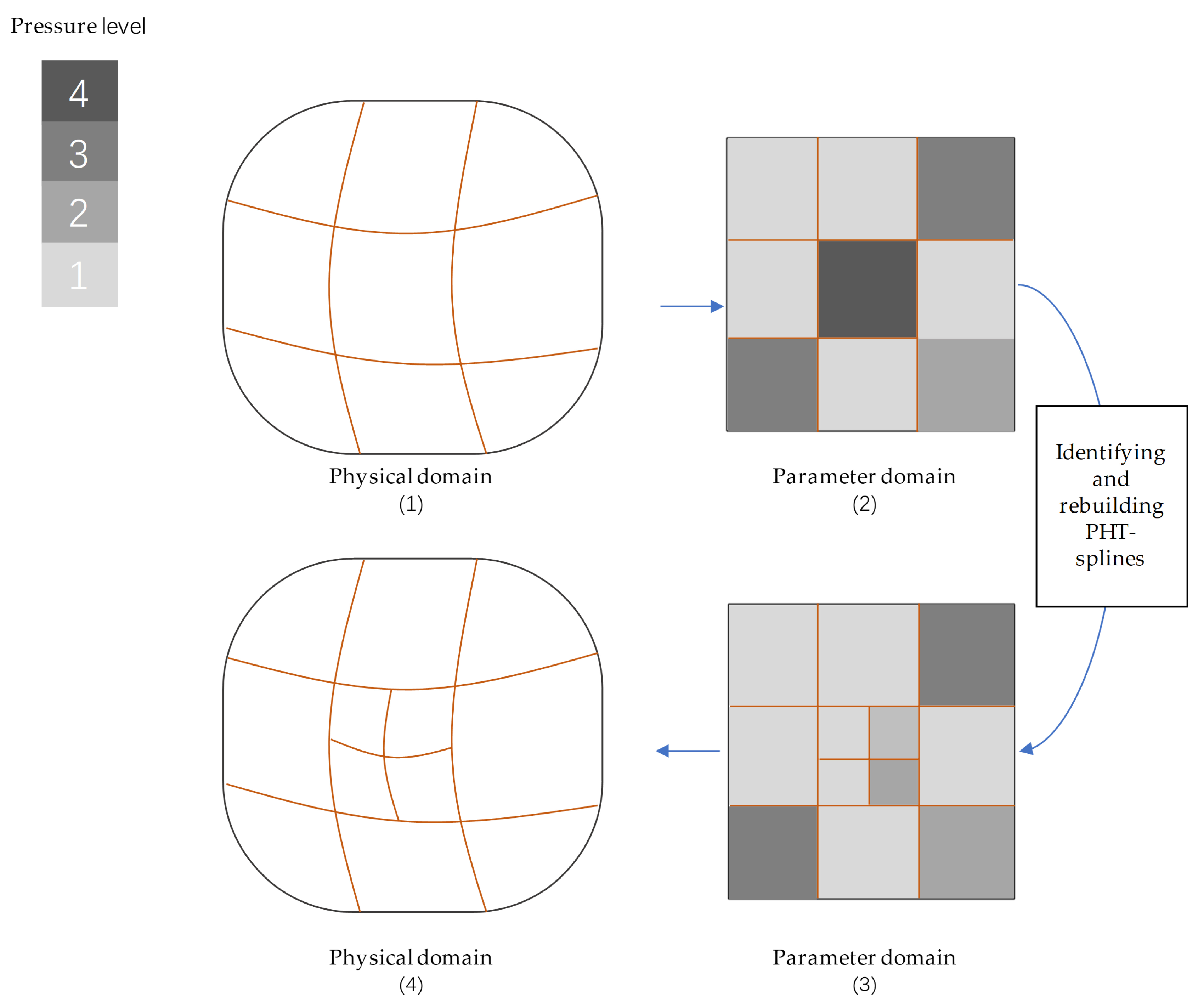 Lubricants 13 00378 g002 Lubricants 13 00378 g002