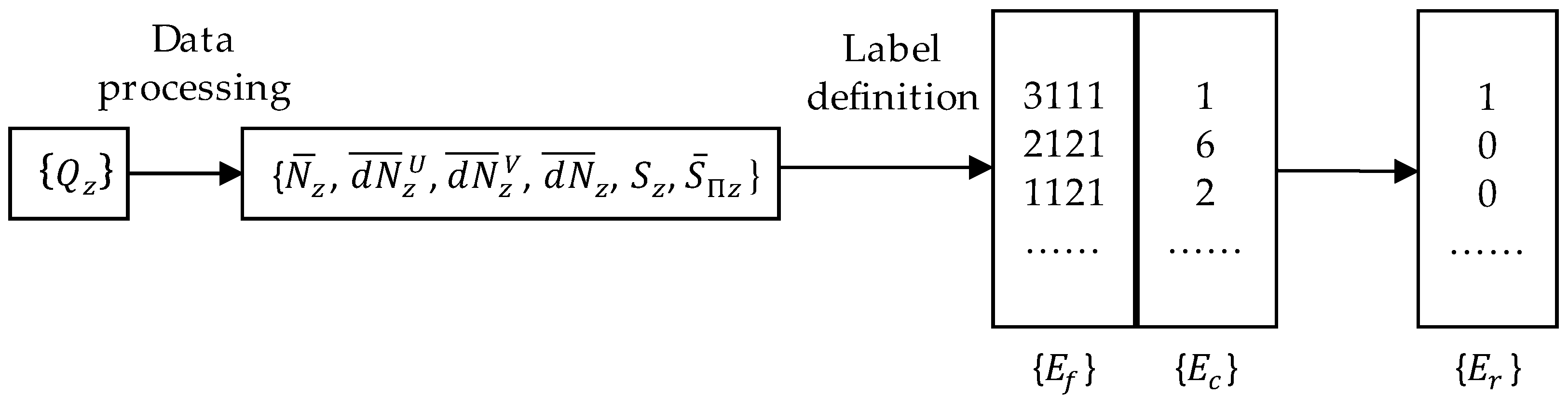 Lubricants 13 00378 g005 Lubricants 13 00378 g005