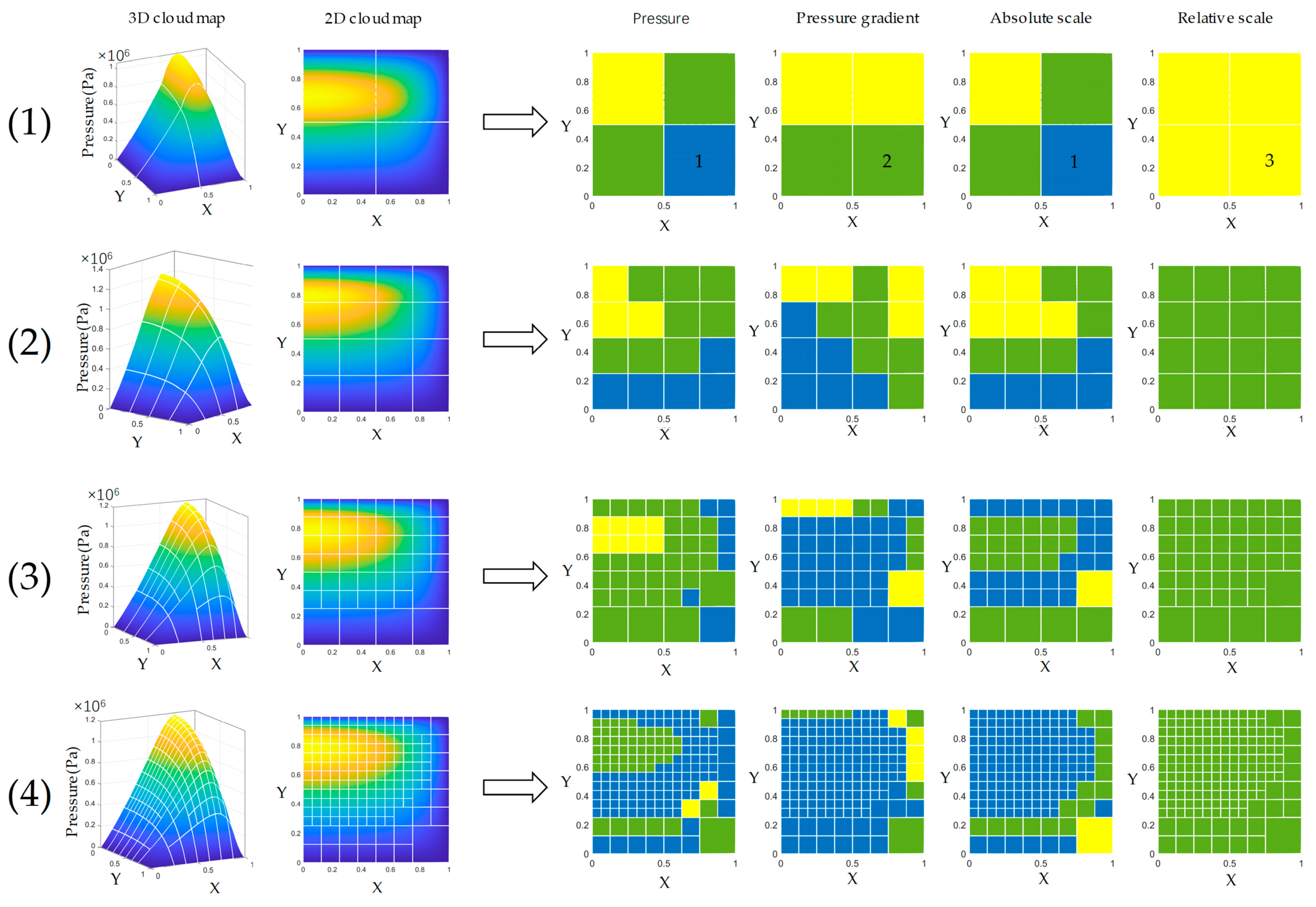 Lubricants 13 00378 g006 Lubricants 13 00378 g006