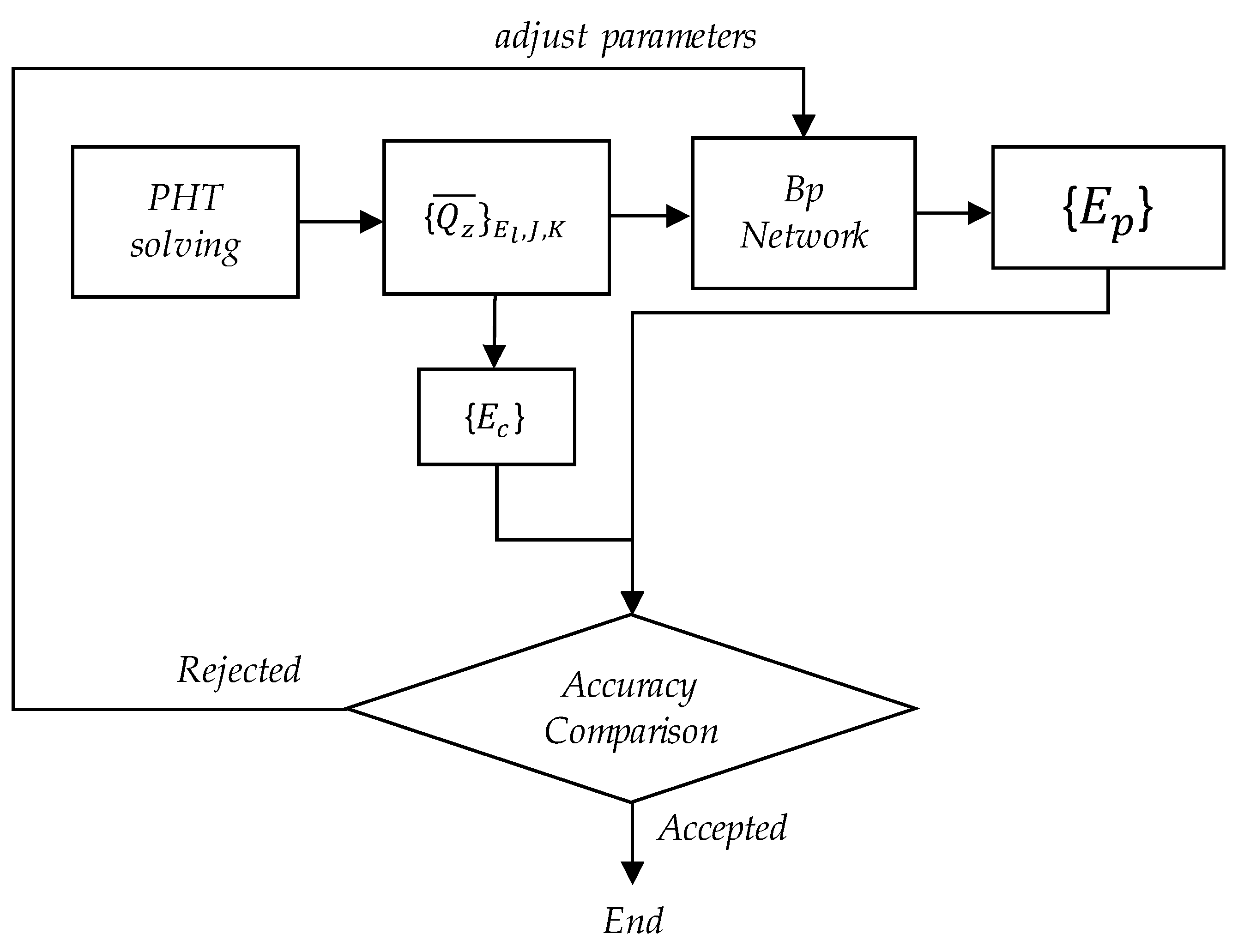 Lubricants 13 00378 g007 Lubricants 13 00378 g007