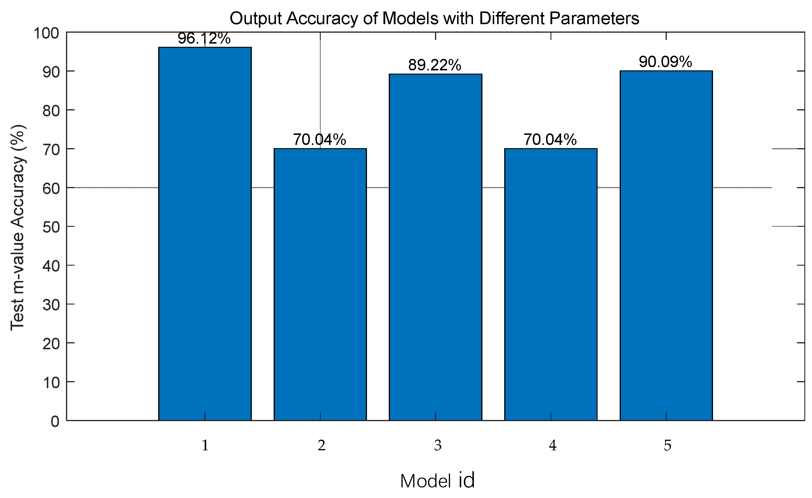 Lubricants 13 00378 g009 Lubricants 13 00378 g009