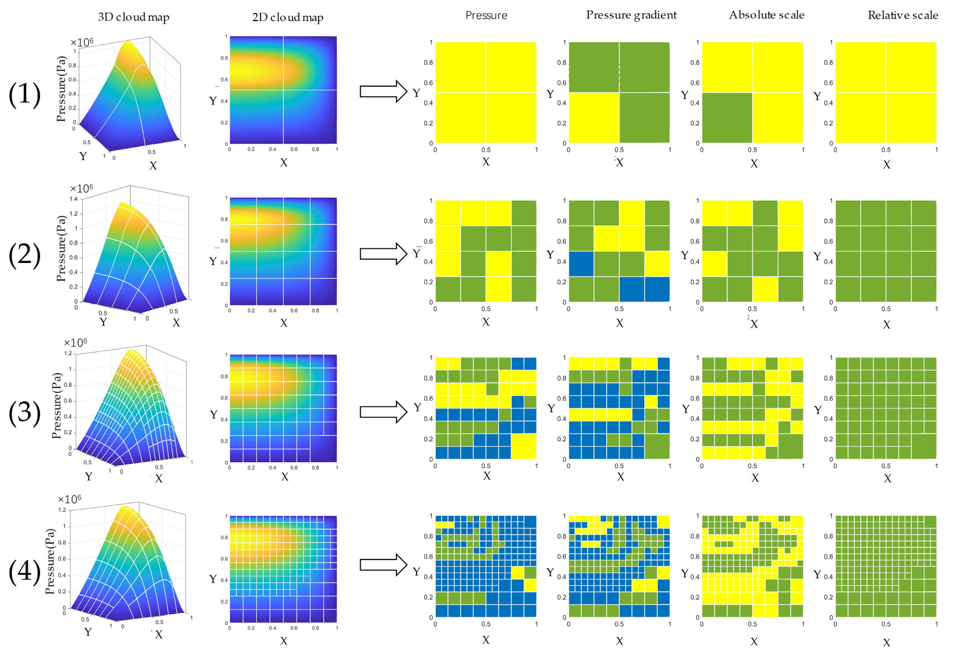 Lubricants 13 00378 g010 Lubricants 13 00378 g010