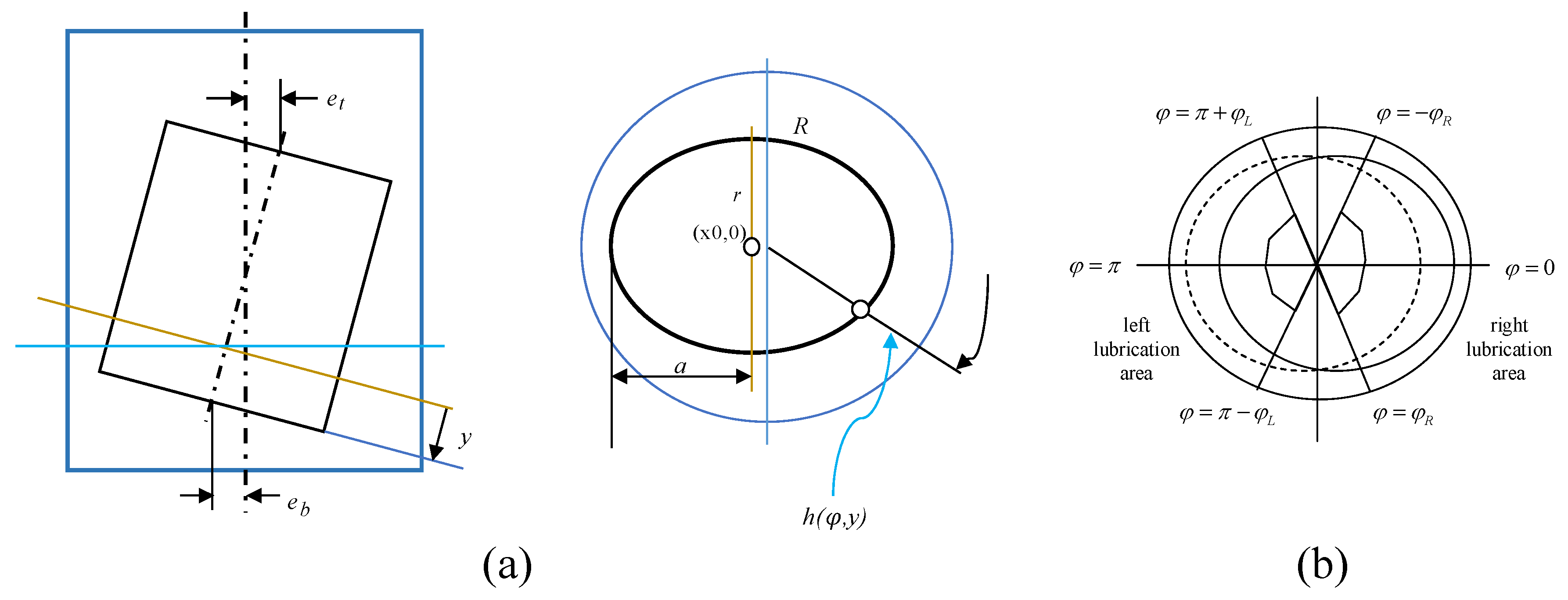 Lubricants 13 00378 g012 Lubricants 13 00378 g012
