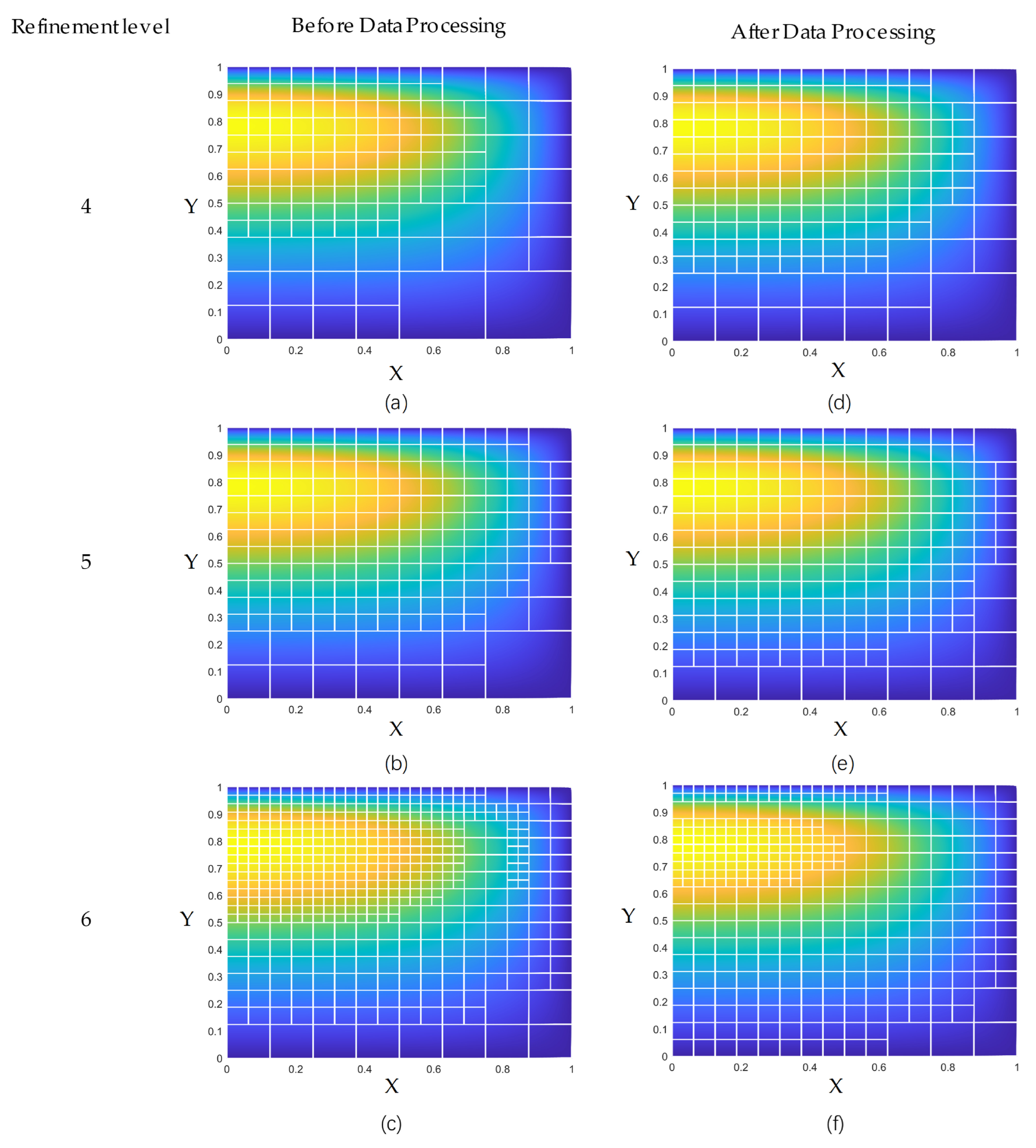Lubricants 13 00378 g013 Lubricants 13 00378 g013