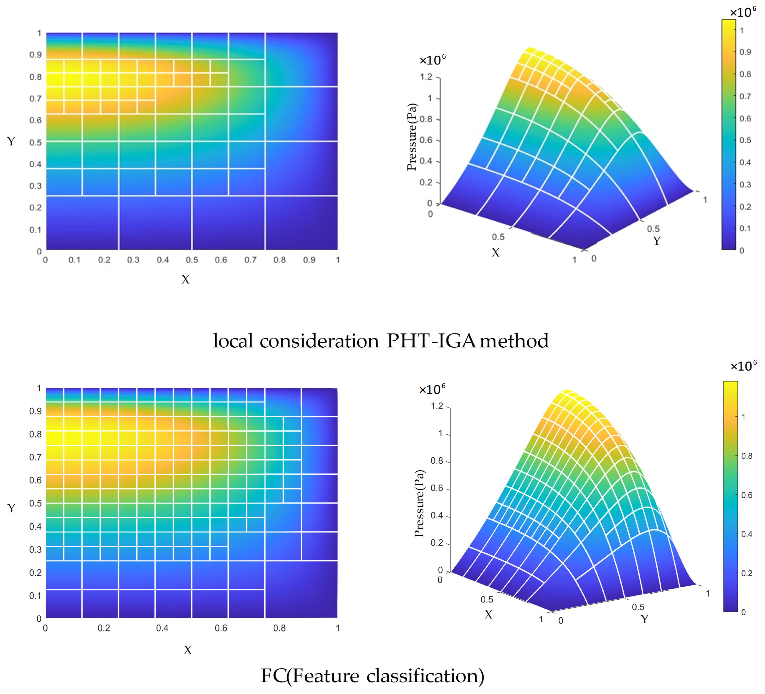 Lubricants 13 00378 g014 Lubricants 13 00378 g014