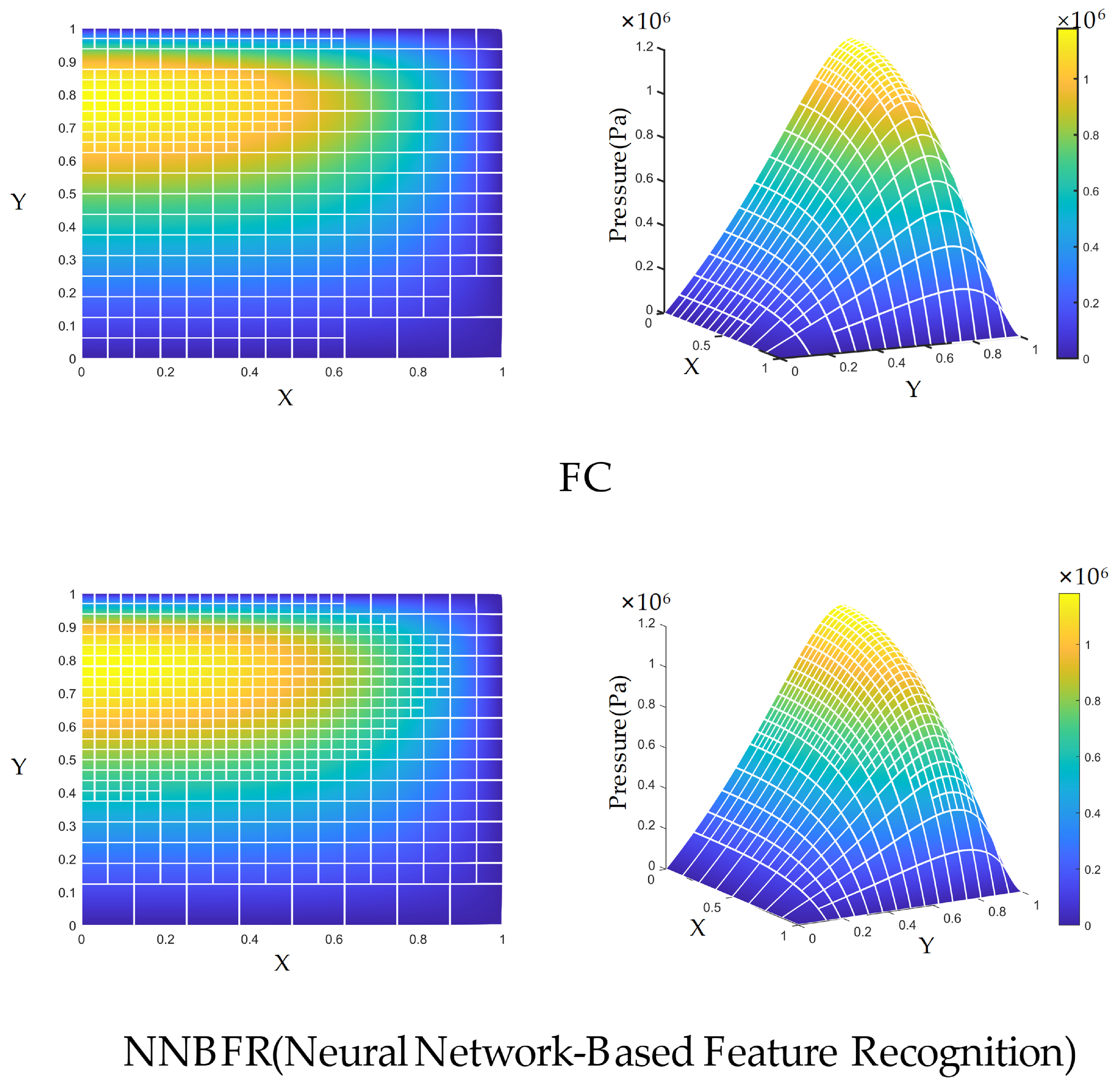 Lubricants 13 00378 g015 Lubricants 13 00378 g015