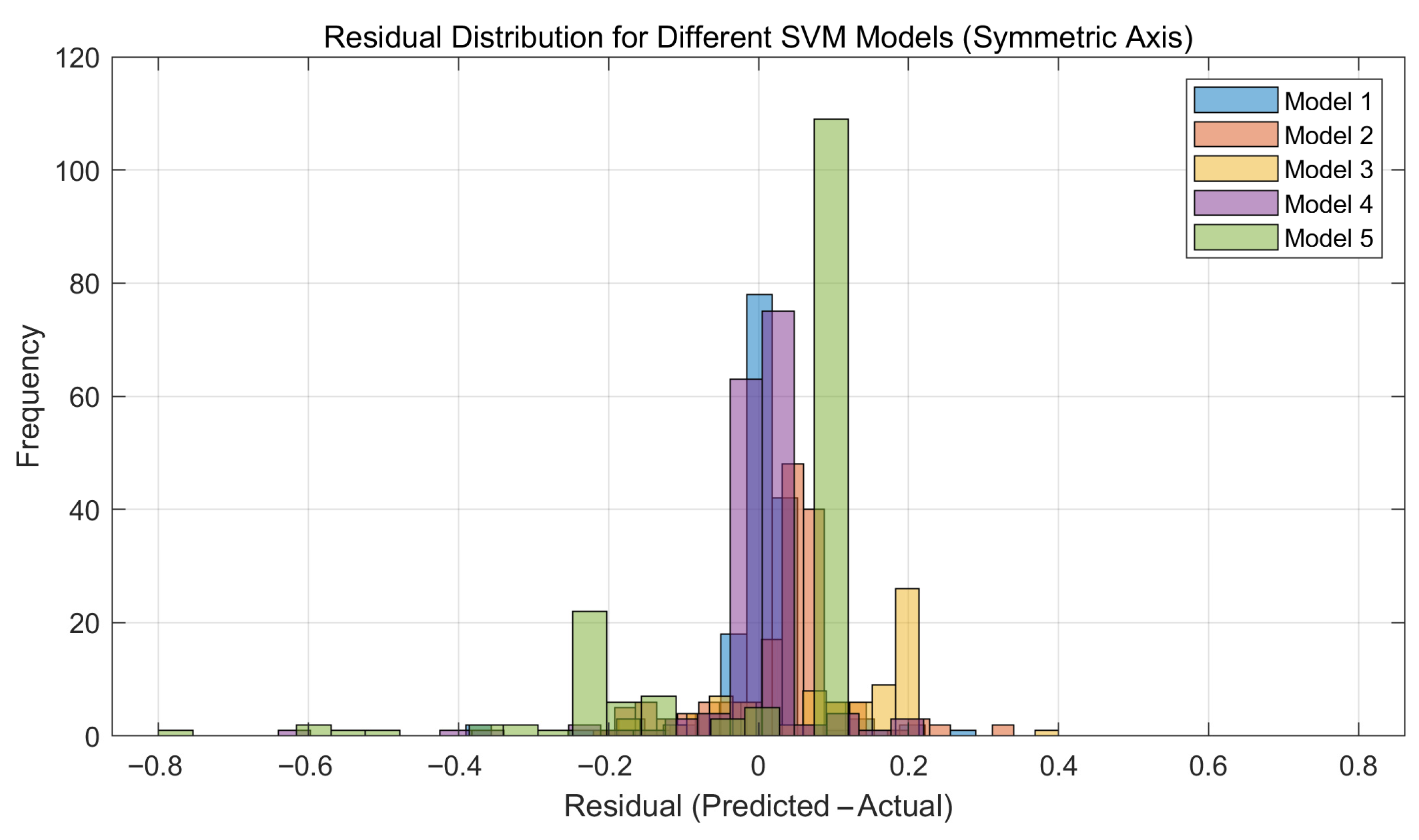 Lubricants 13 00378 g017 Lubricants 13 00378 g017
