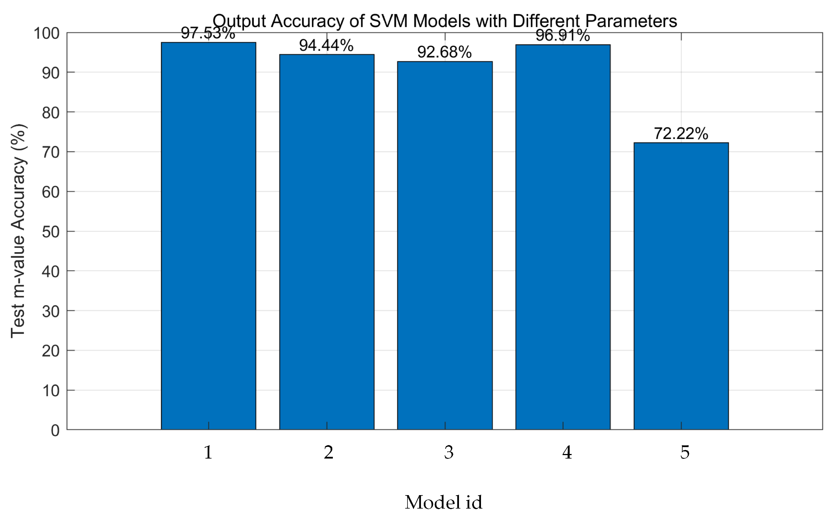 Lubricants 13 00378 g018 Lubricants 13 00378 g018