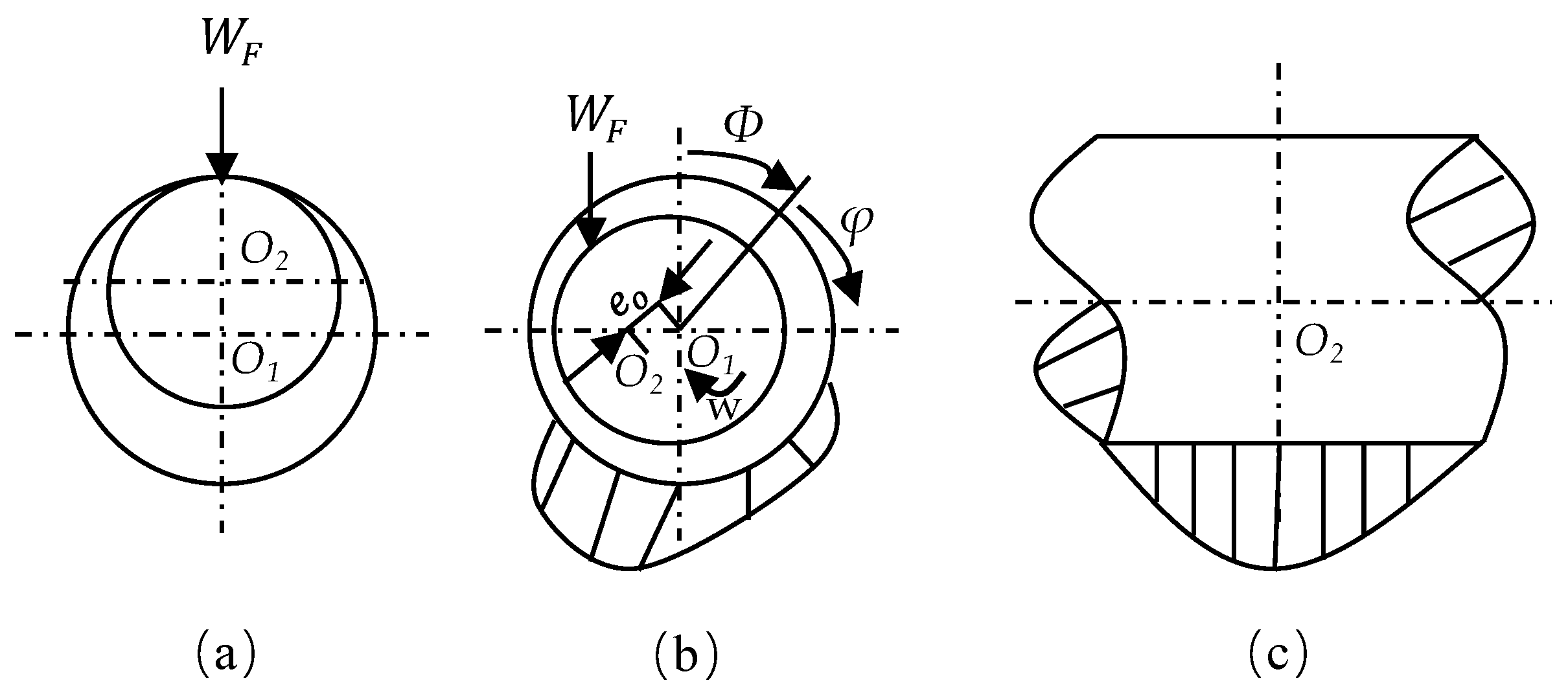 Lubricants 13 00378 g020 Lubricants 13 00378 g020