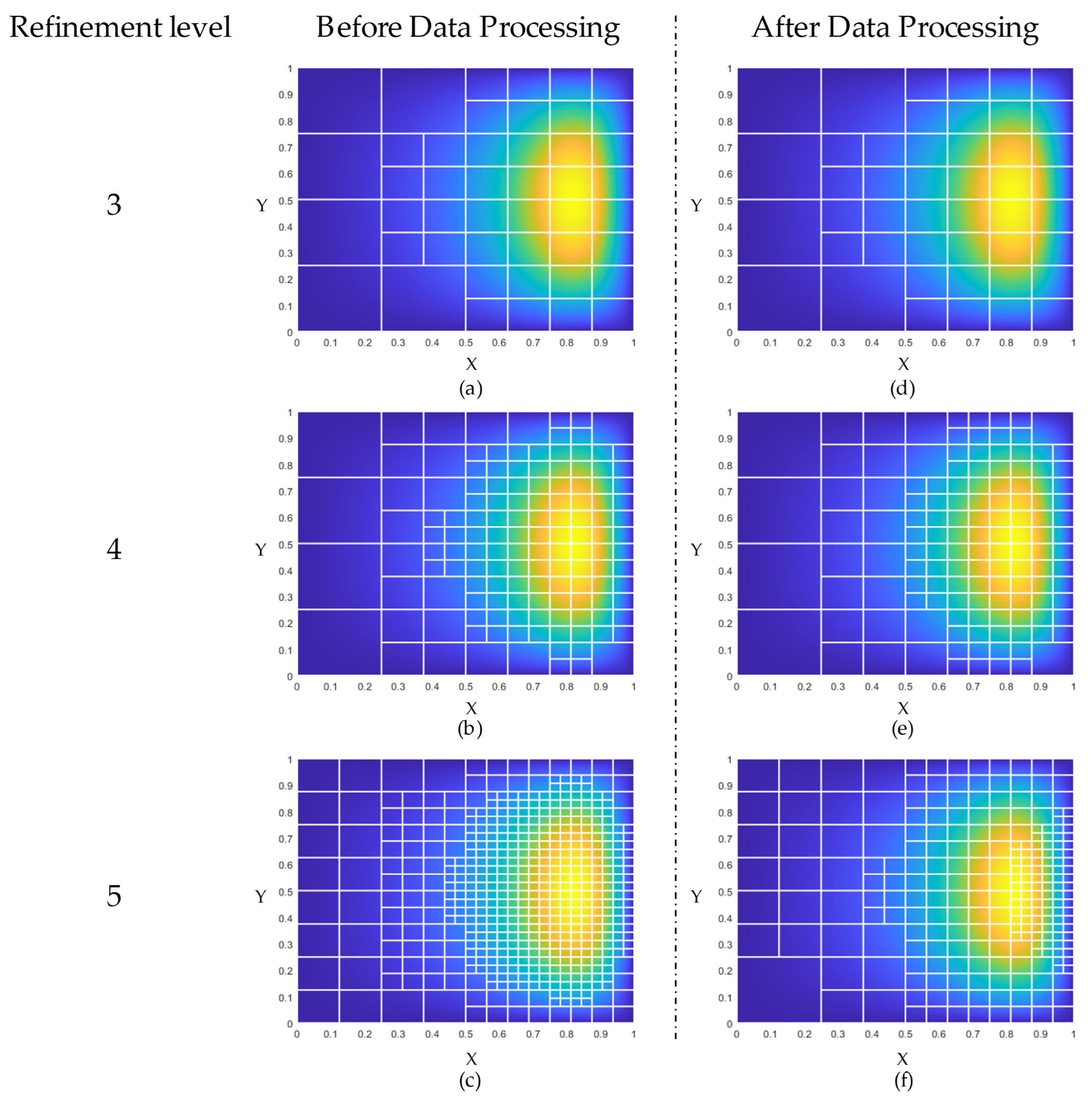 Lubricants 13 00378 g021 Lubricants 13 00378 g021