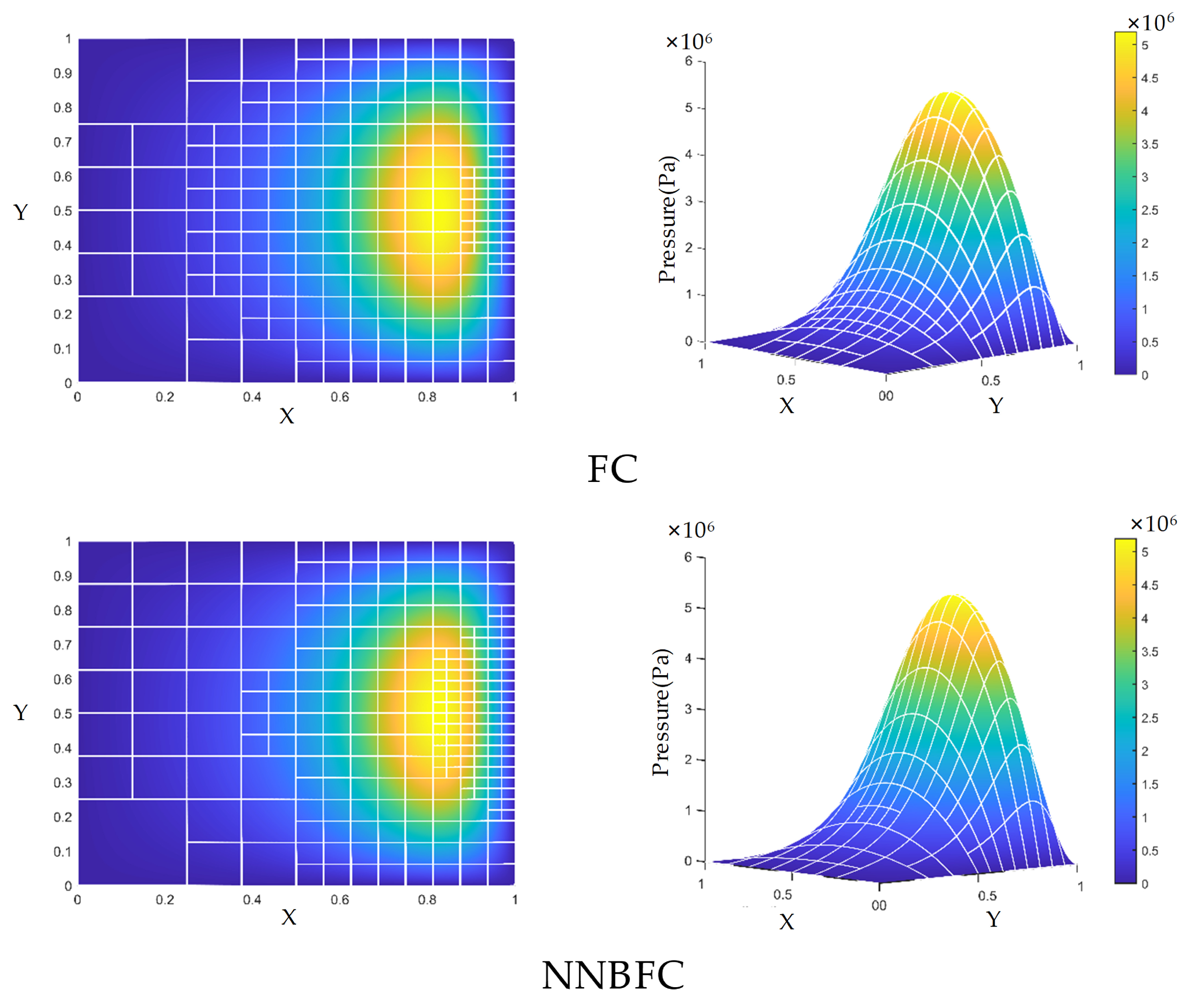 Lubricants 13 00378 g022 Lubricants 13 00378 g022