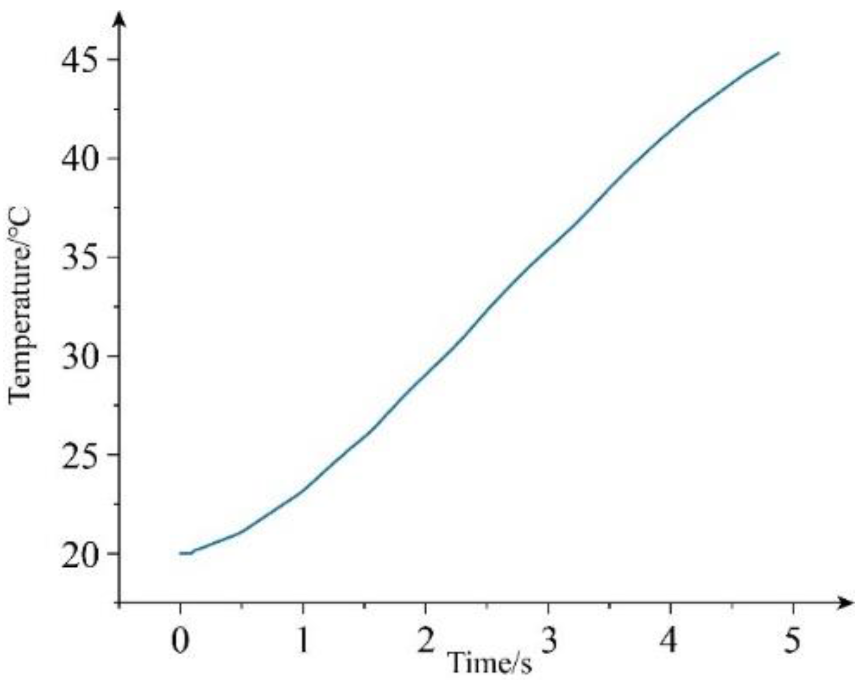 Lubricants 13 00382 g010