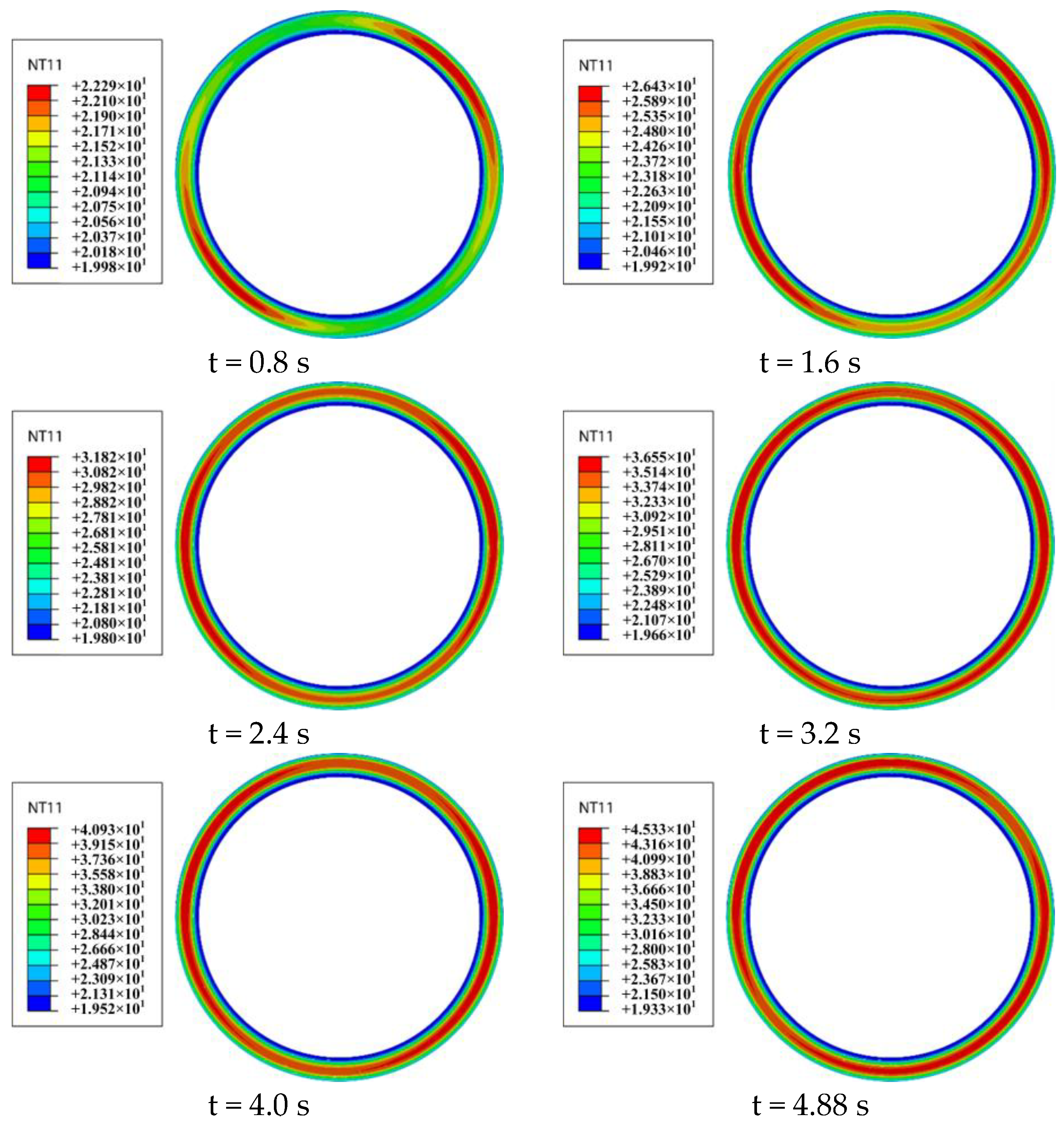 Lubricants 13 00382 g011