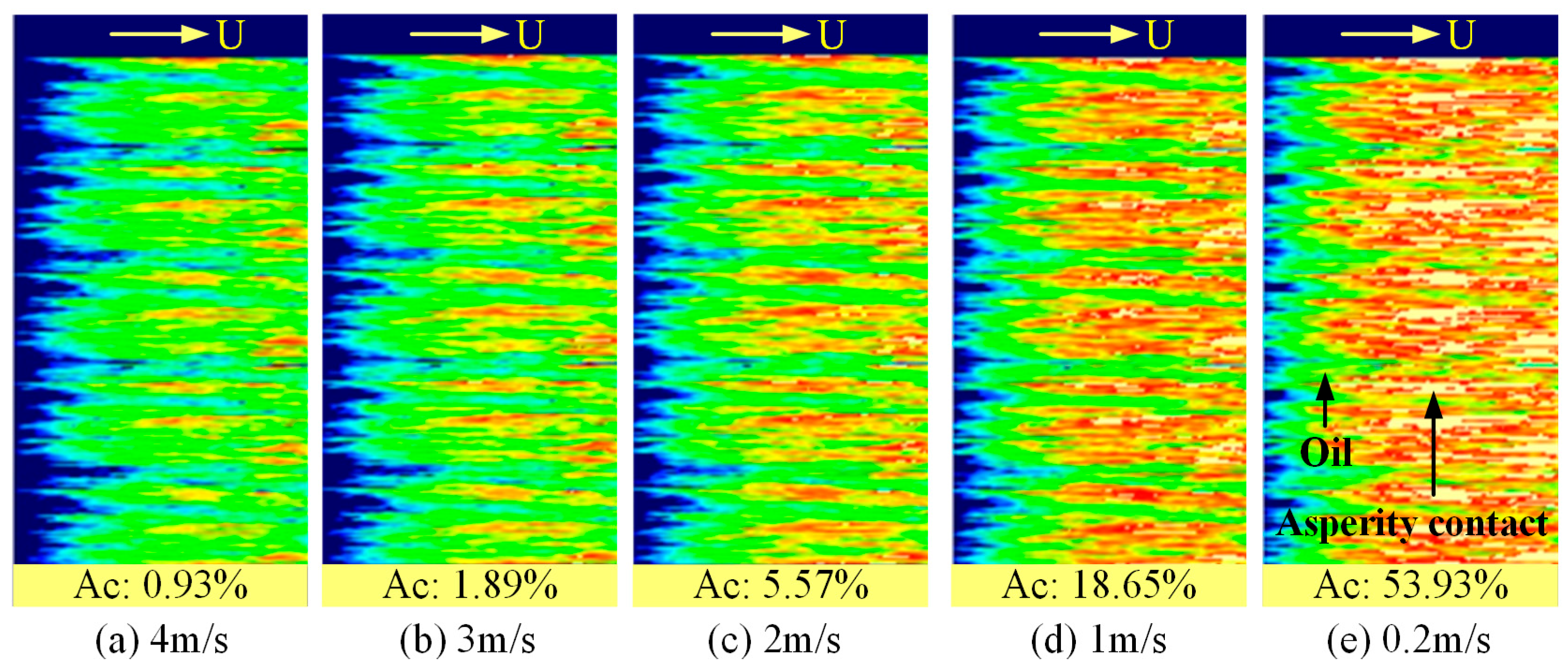 Lubricants 13 00383 g002