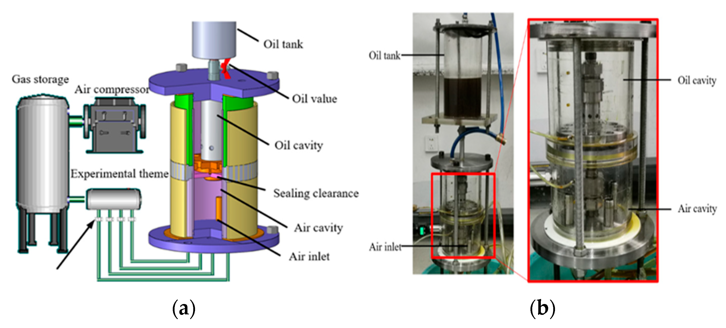 Lubricants 13 00384 g001 Lubricants 13 00384 g001
