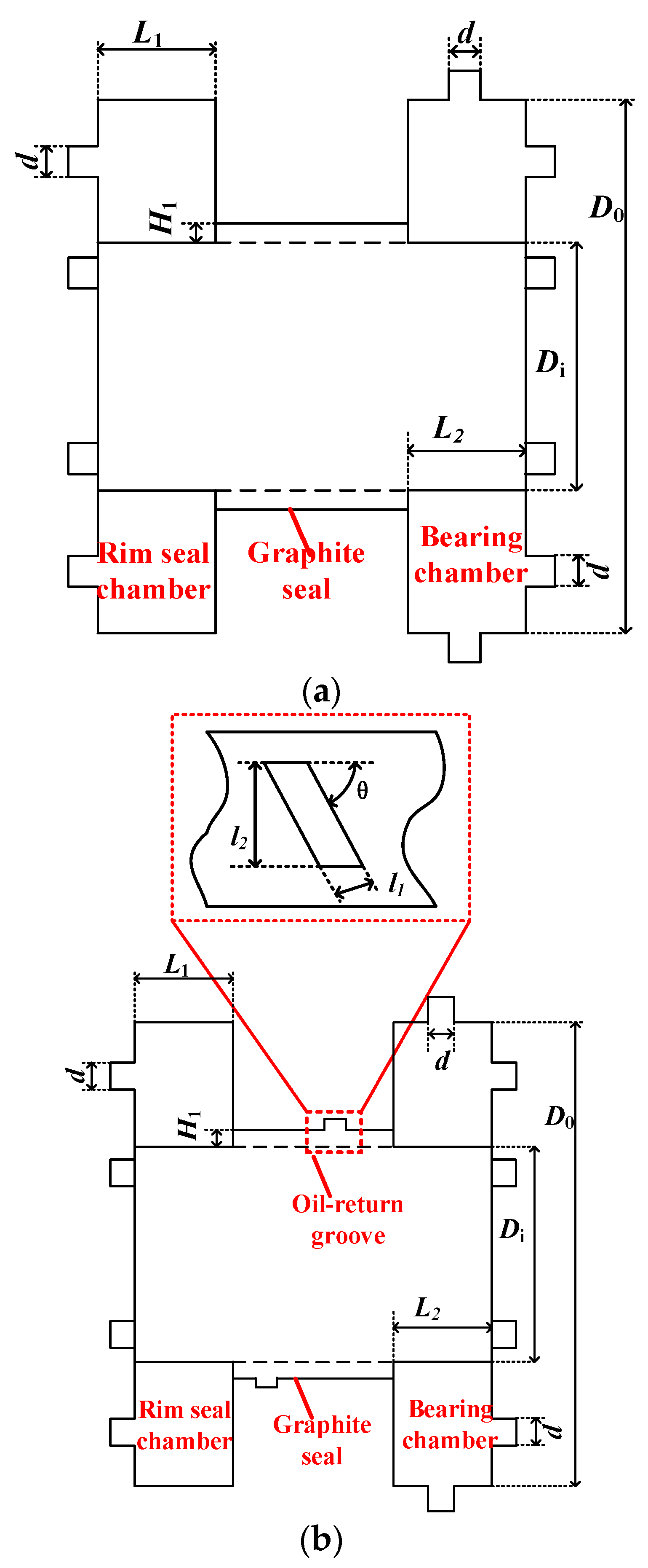 Lubricants 13 00384 g005 Lubricants 13 00384 g005