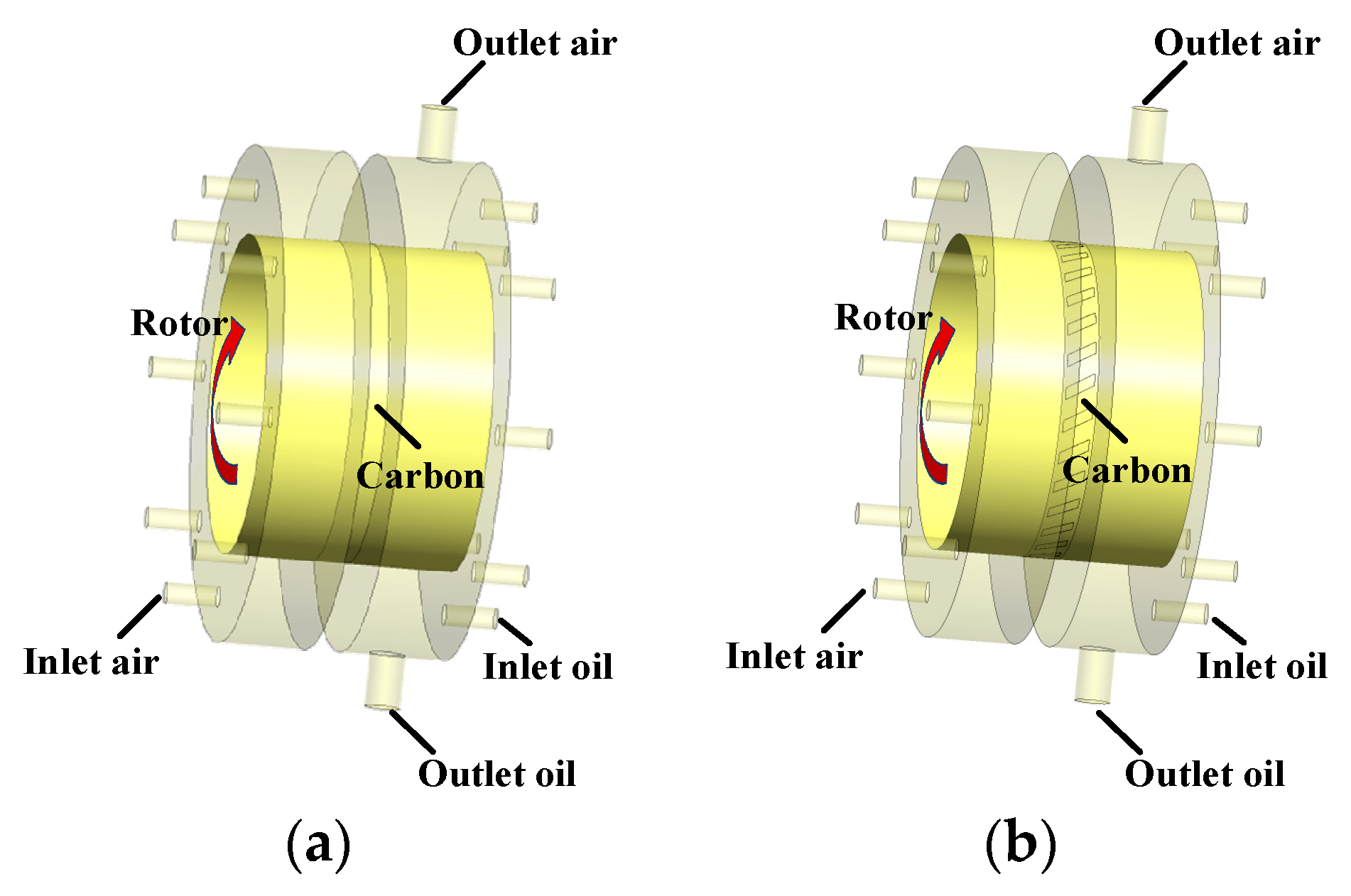 Lubricants 13 00384 g006 Lubricants 13 00384 g006