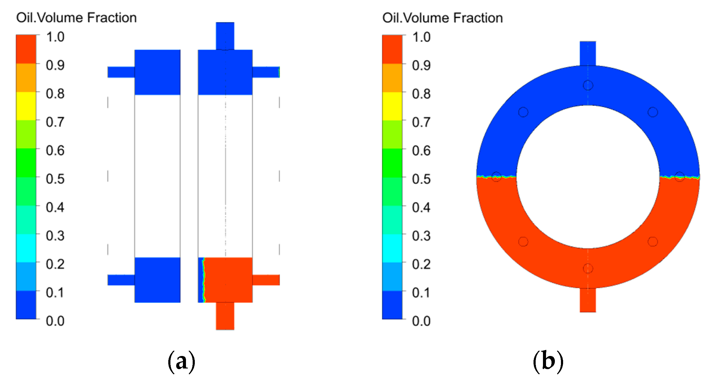 Lubricants 13 00384 g009 Lubricants 13 00384 g009