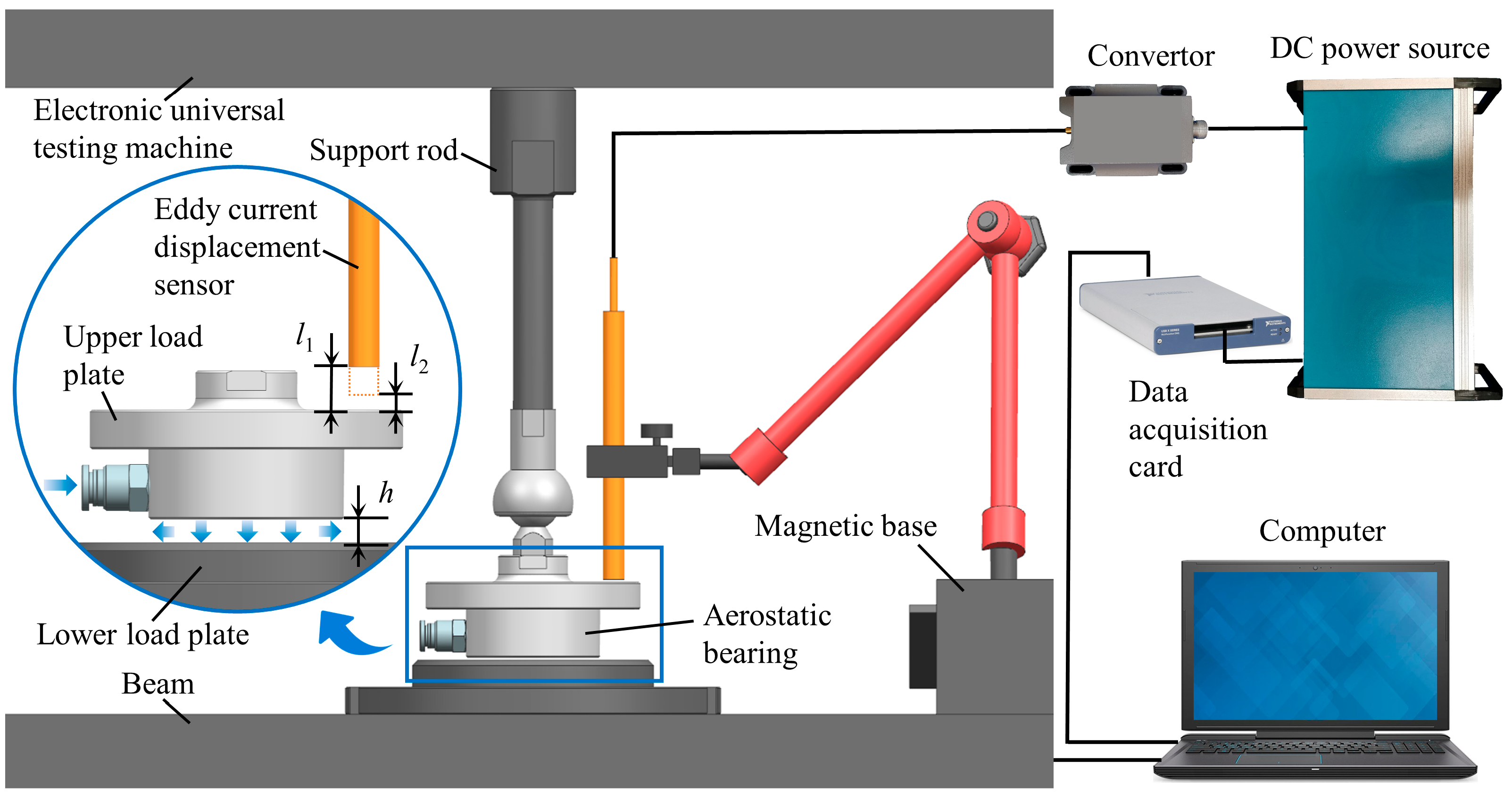 Lubricants 13 00385 g002