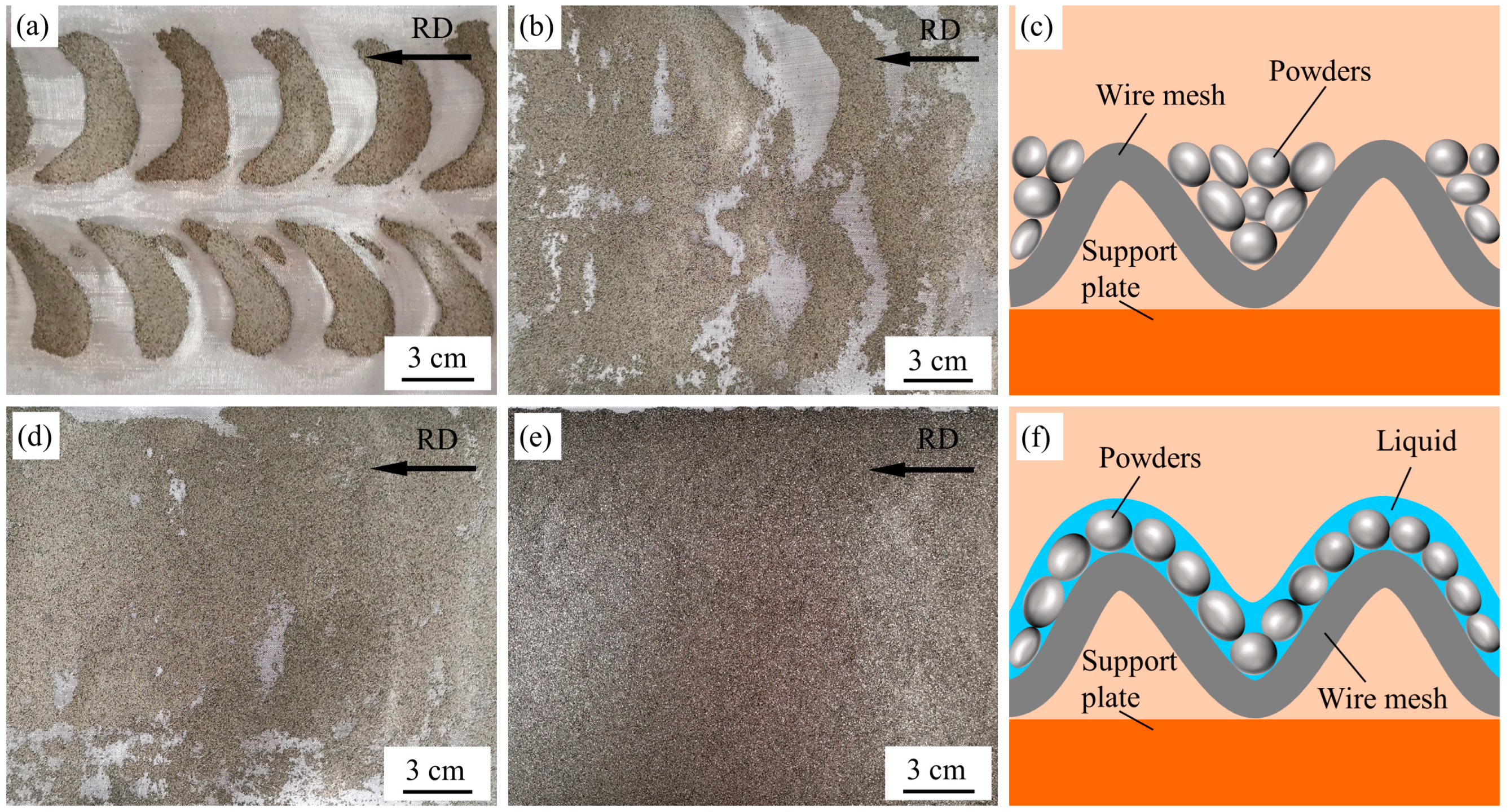 Lubricants 13 00385 g004