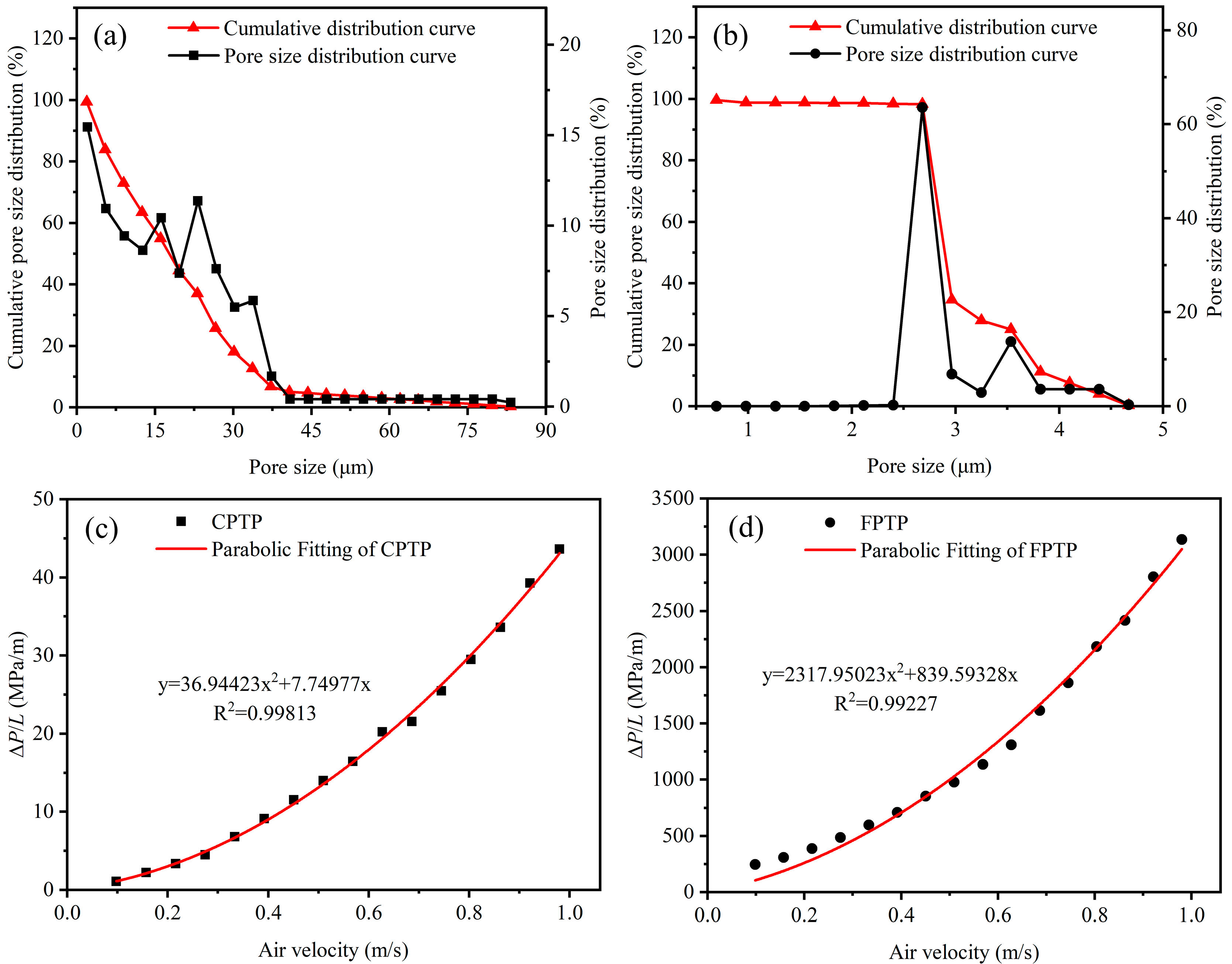 Lubricants 13 00385 g006
