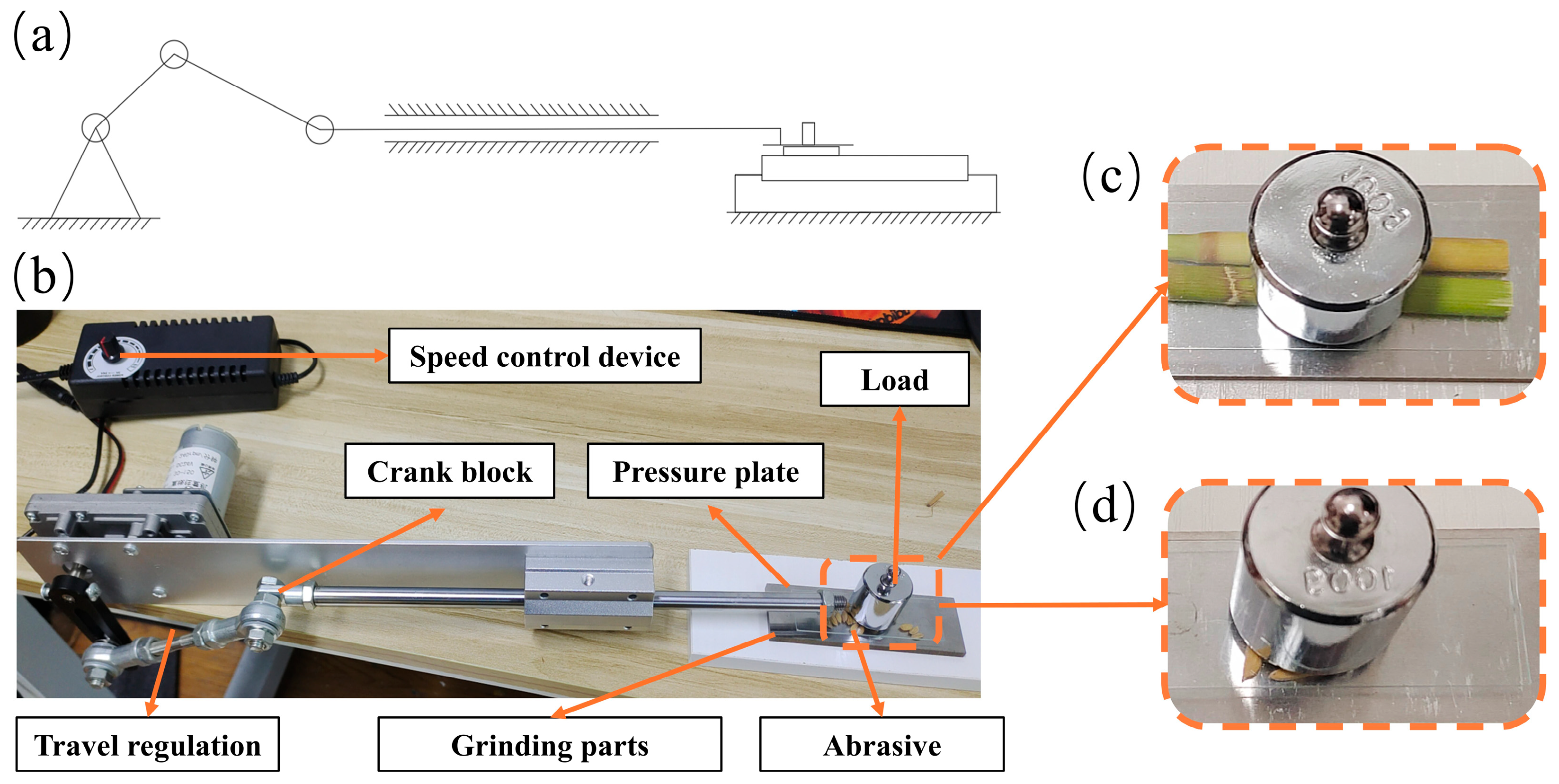 Lubricants 13 00388 g002 Lubricants 13 00388 g002