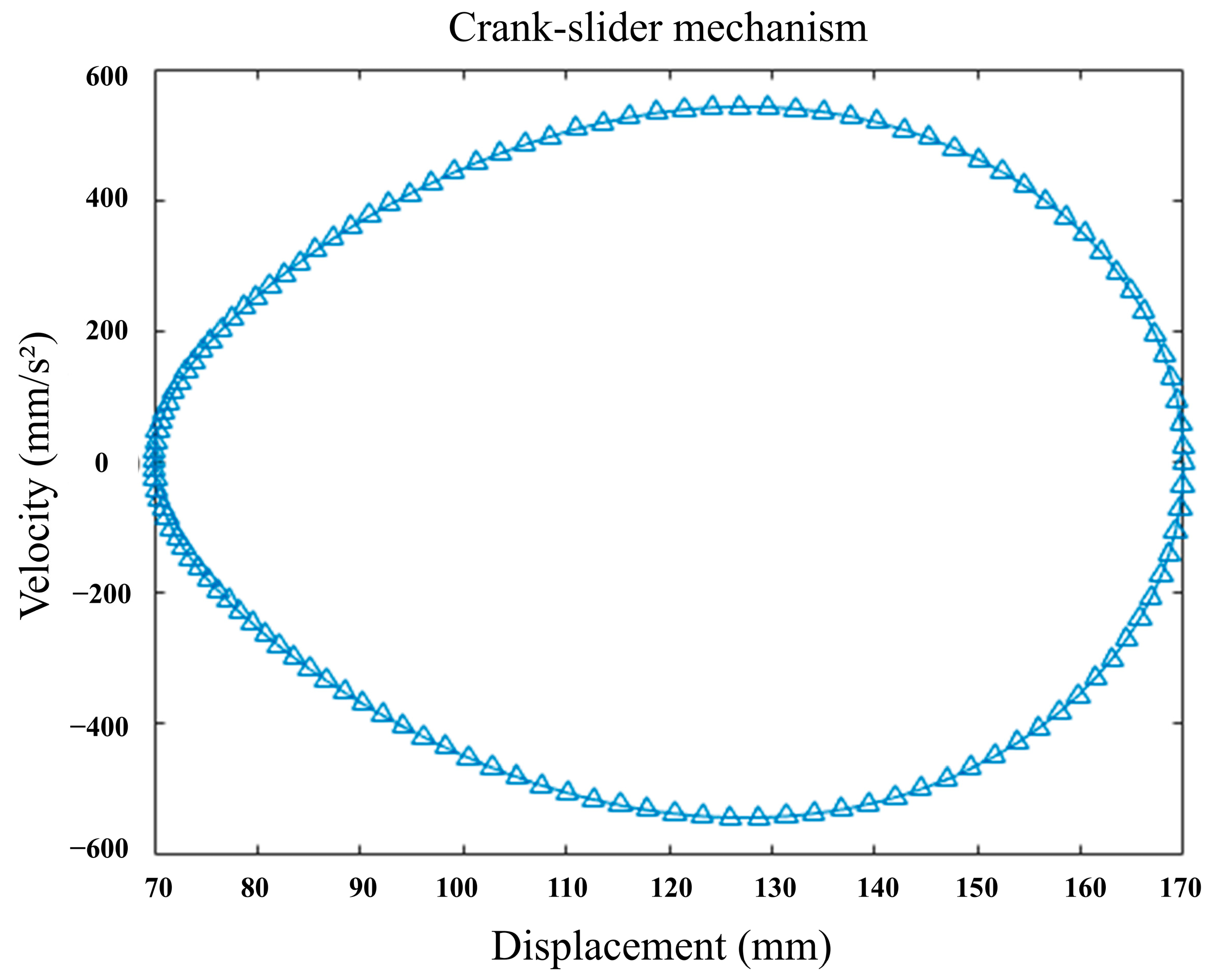 Lubricants 13 00388 g003 Lubricants 13 00388 g003