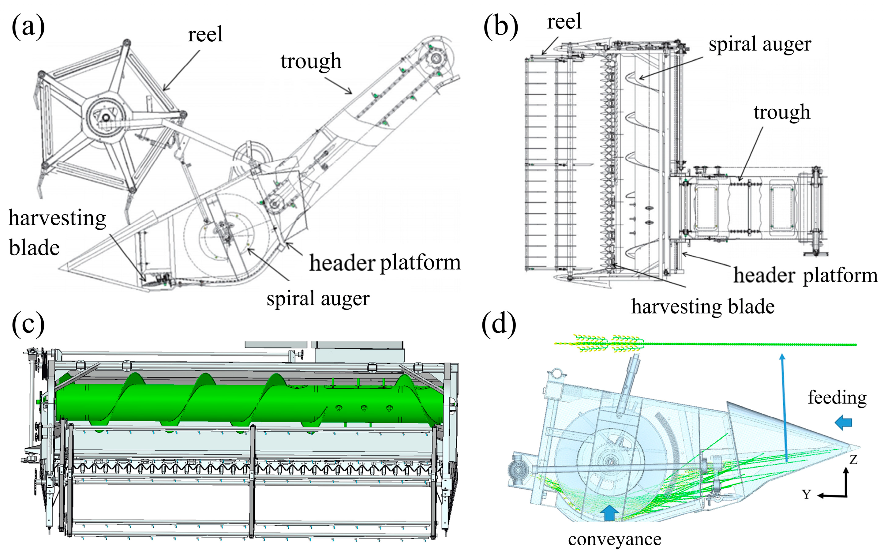 Lubricants 13 00388 g006 Lubricants 13 00388 g006