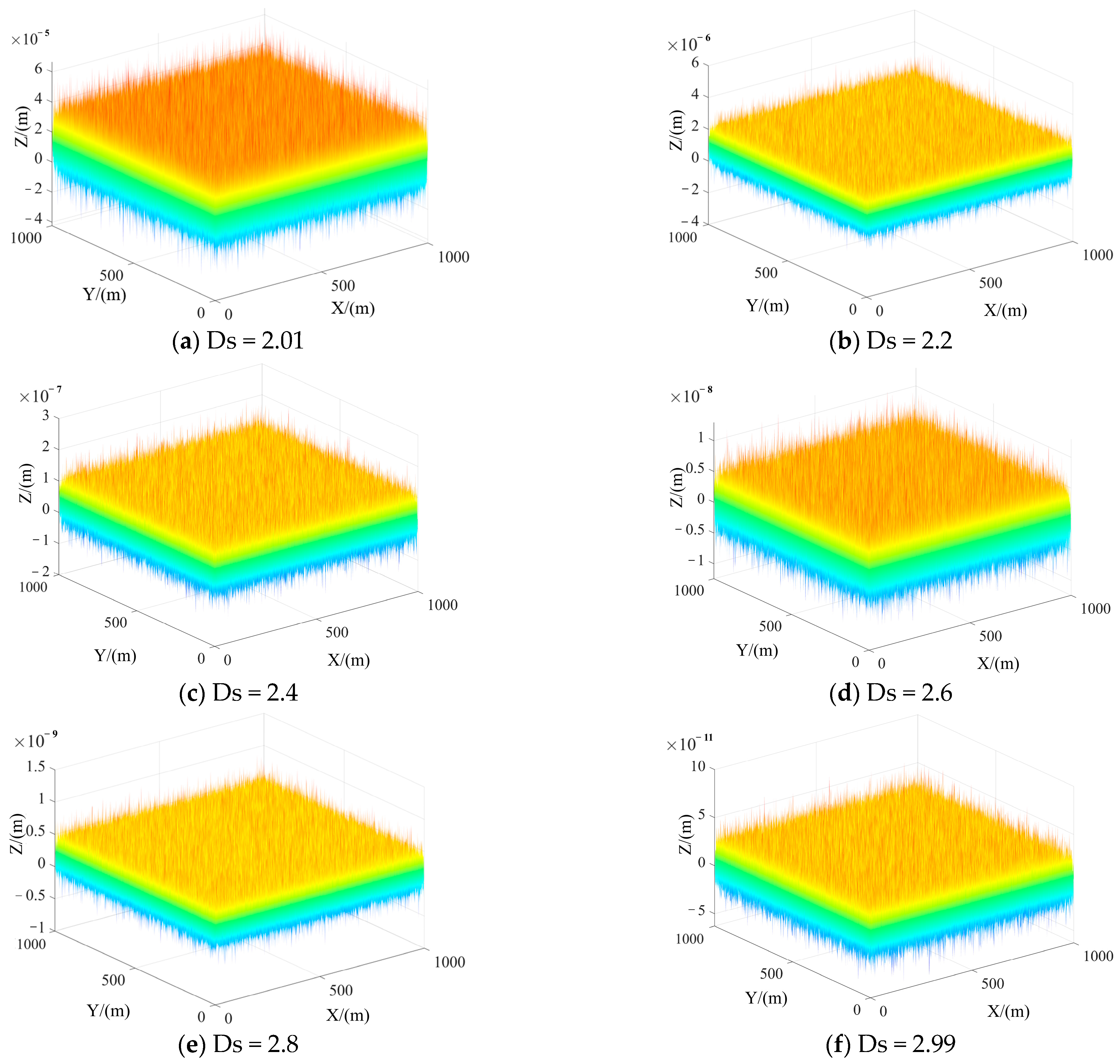 Lubricants 13 00388 g010 Lubricants 13 00388 g010