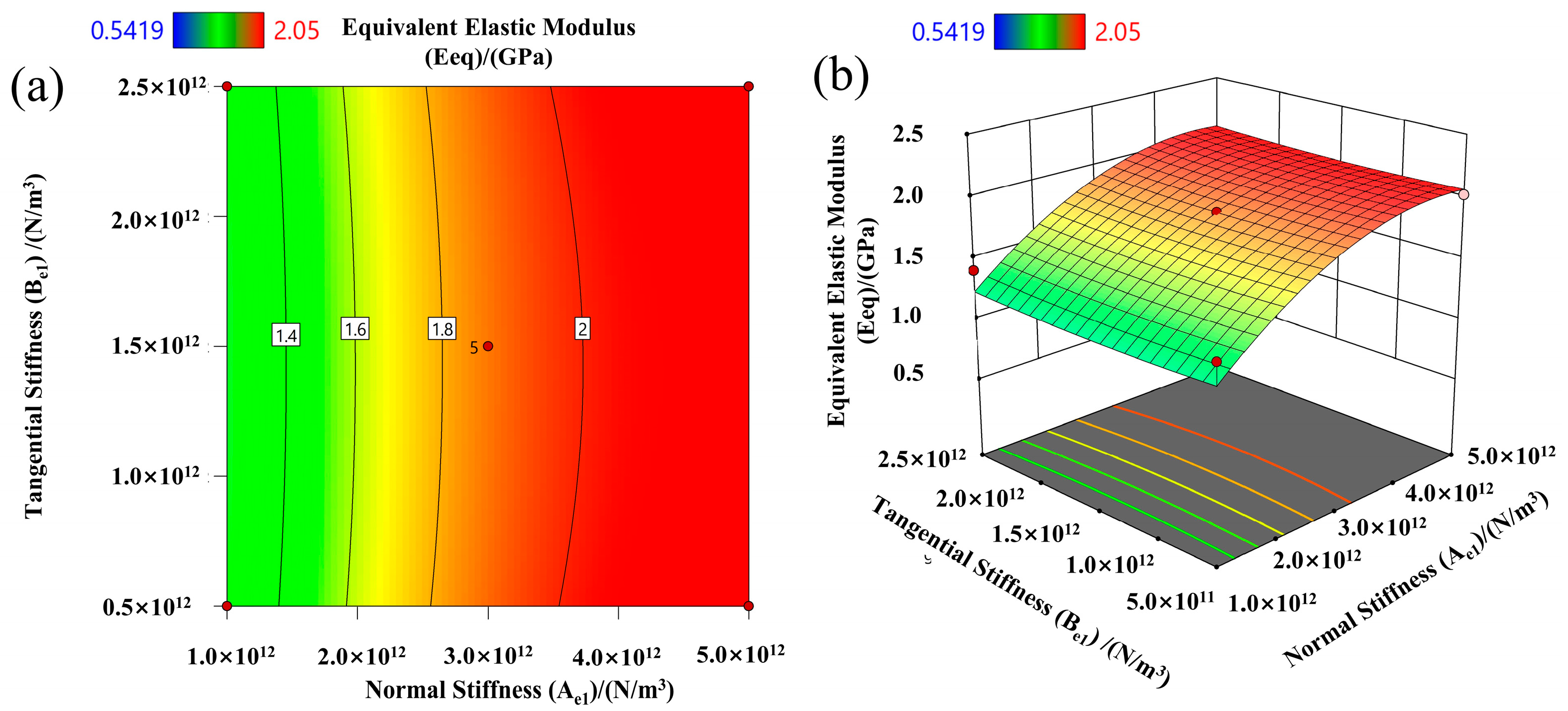 Lubricants 13 00388 g015 Lubricants 13 00388 g015