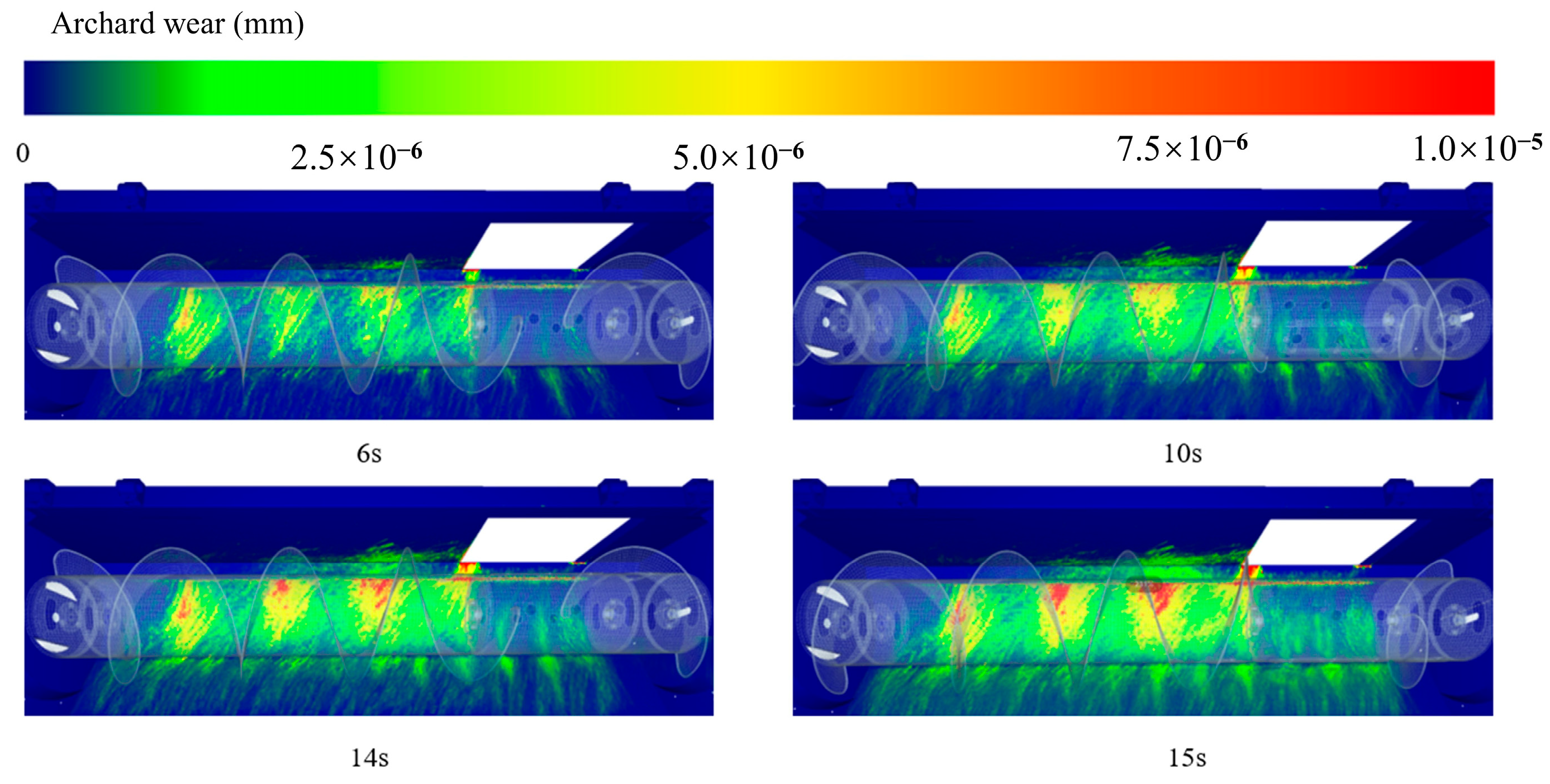 Lubricants 13 00388 g017 Lubricants 13 00388 g017